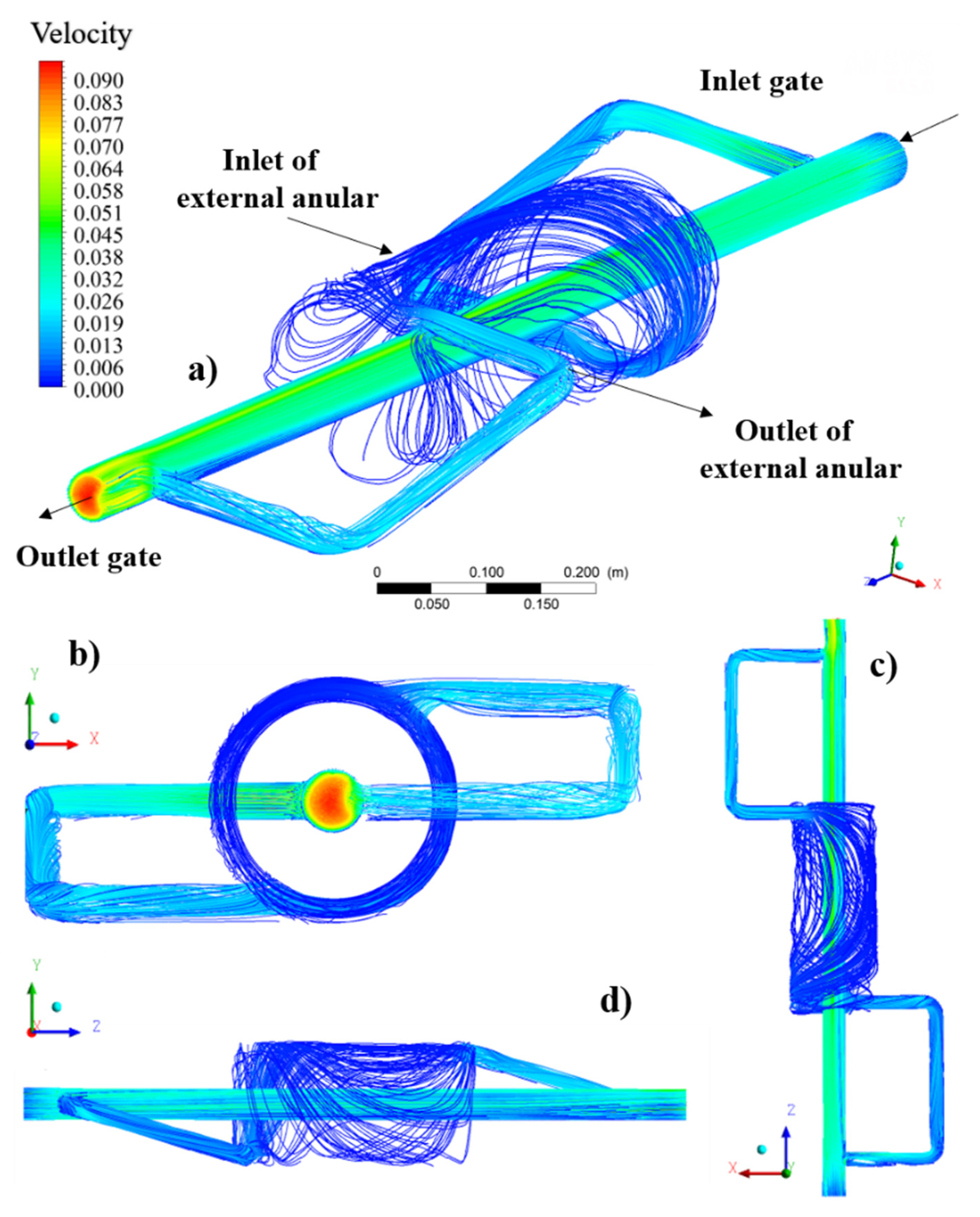 Energies 13 03254 g018