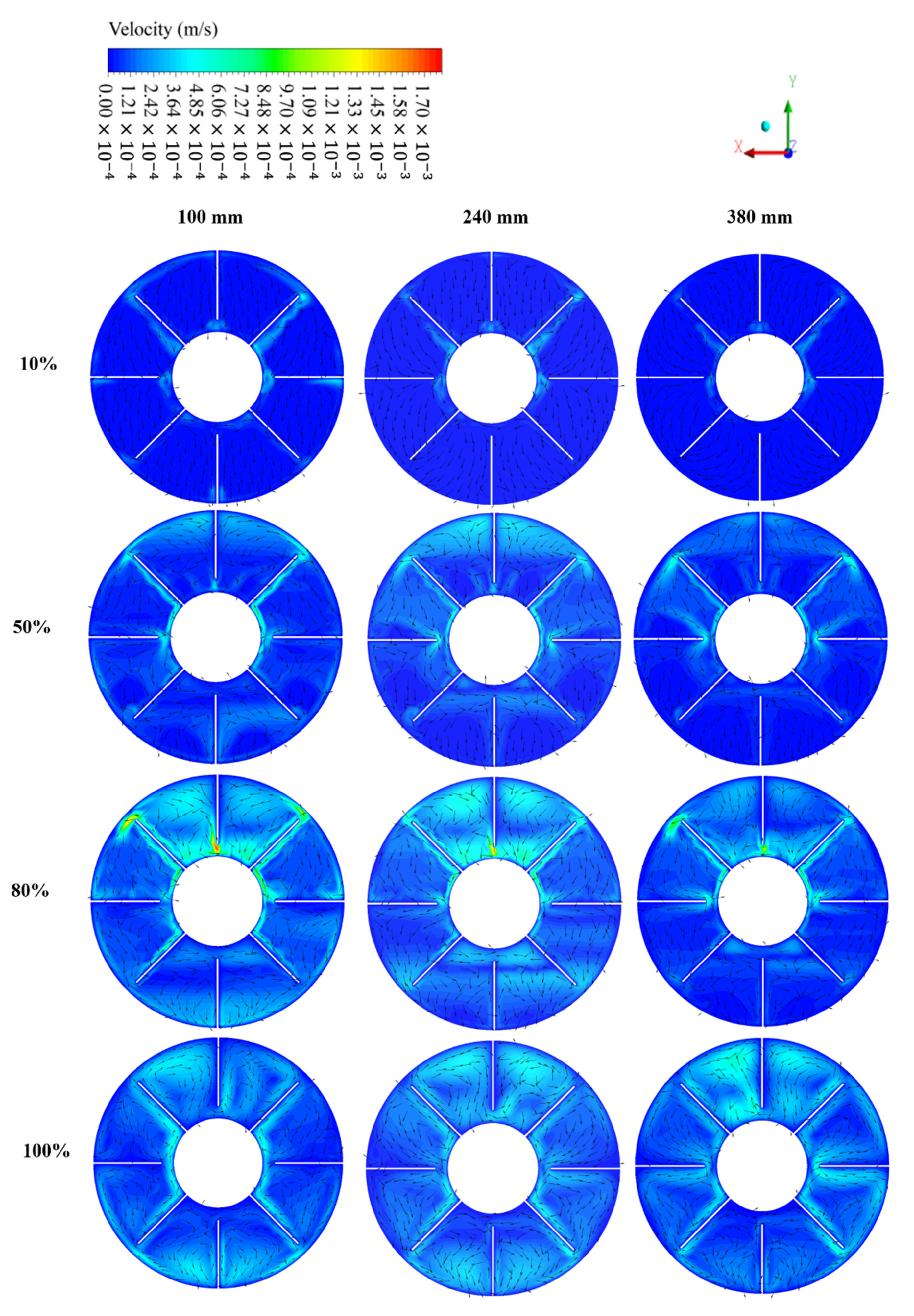 Energies 13 03254 g028