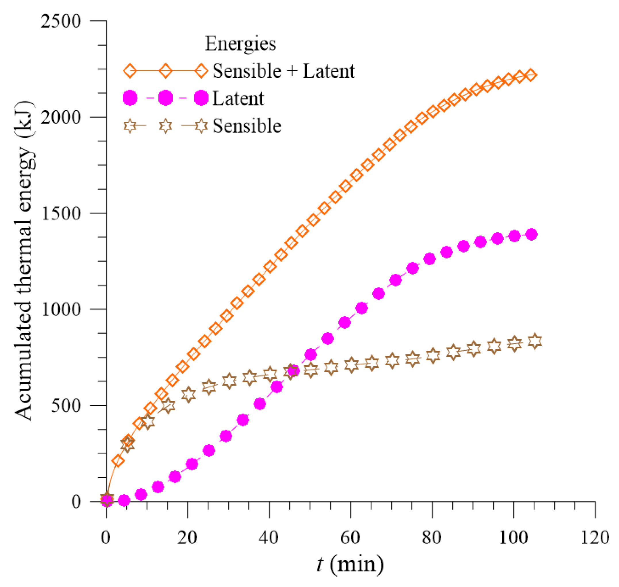 Energies 13 03254 g034