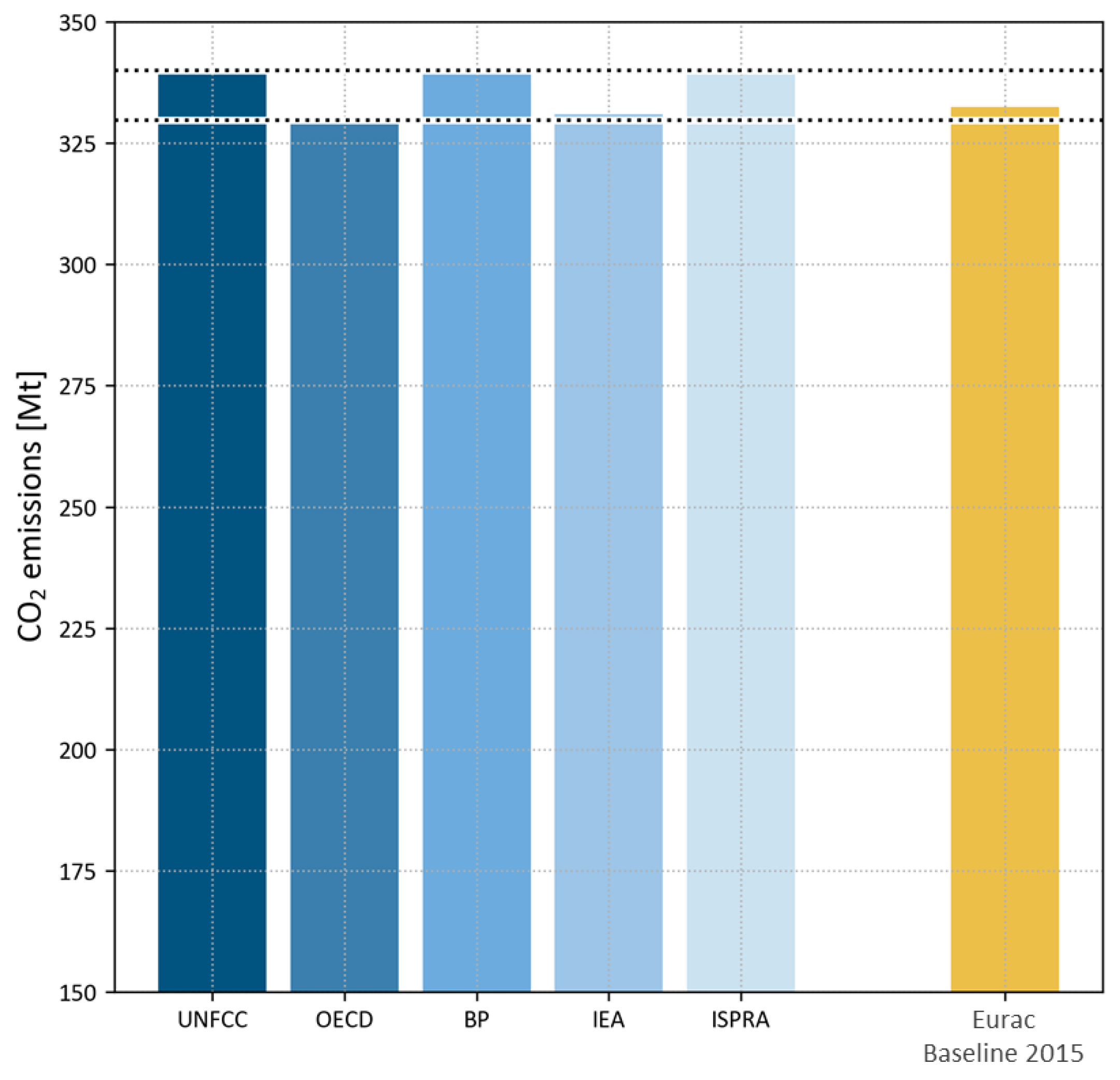 Energies 13 03255 g004