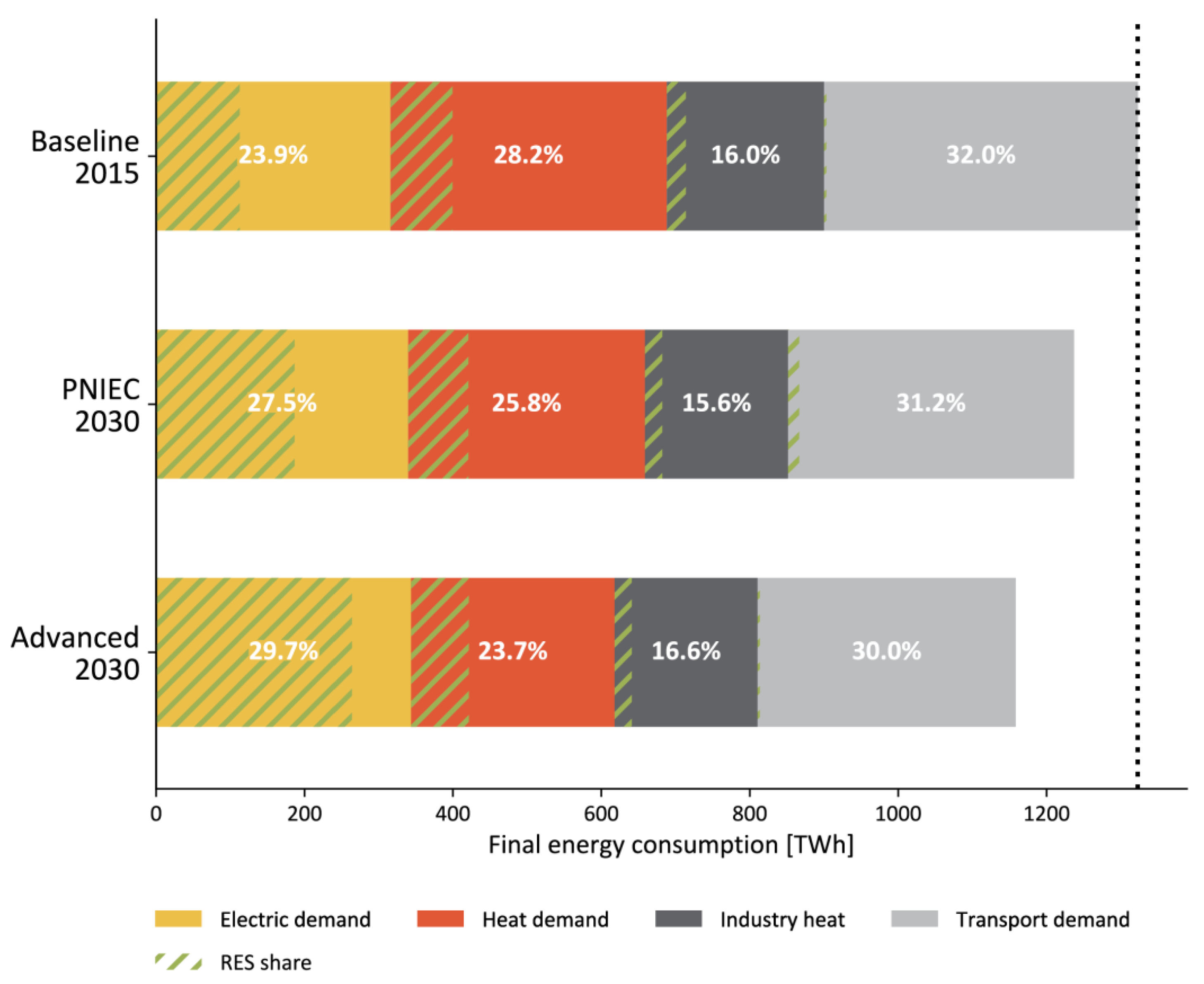 Energies 13 03255 g011