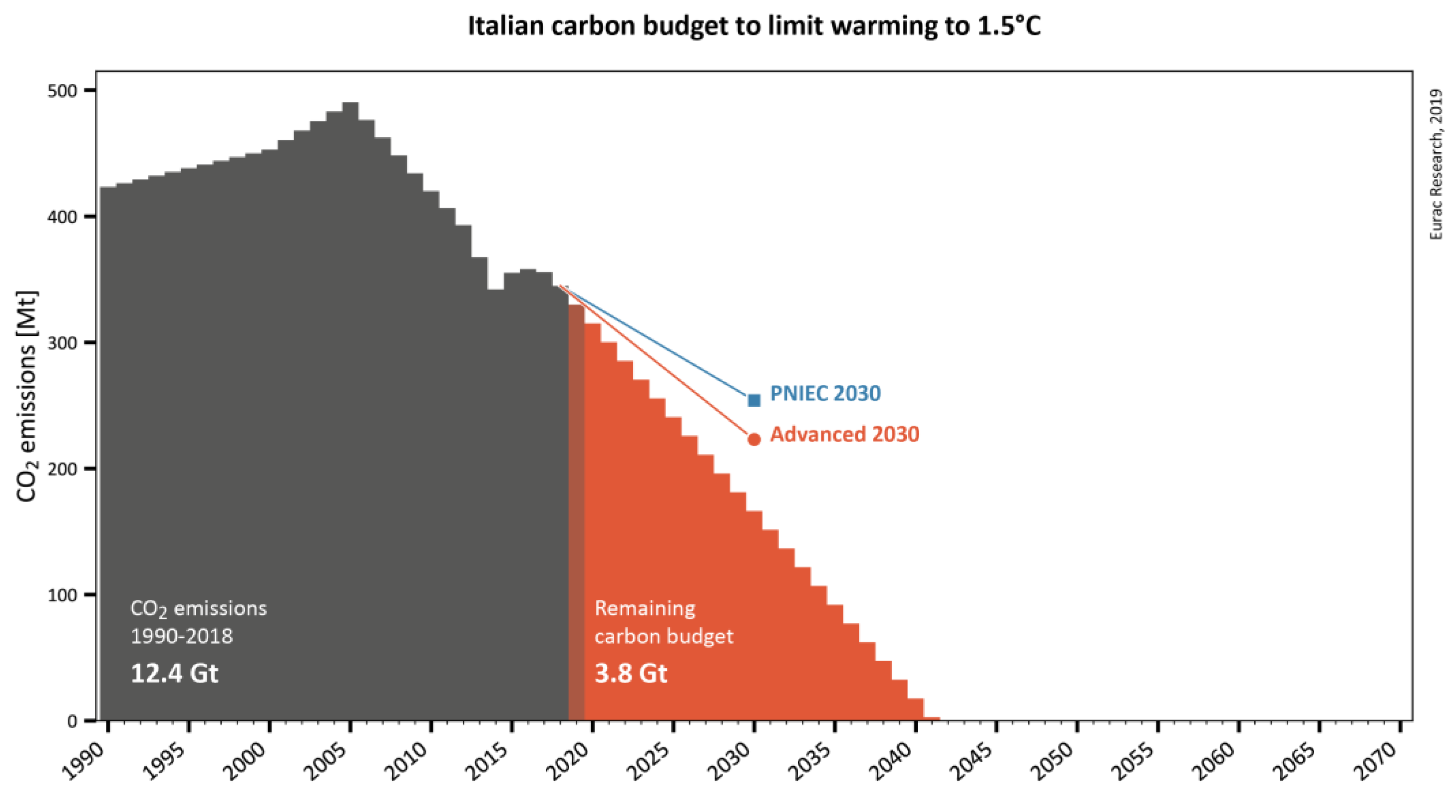 Energies 13 03255 g014