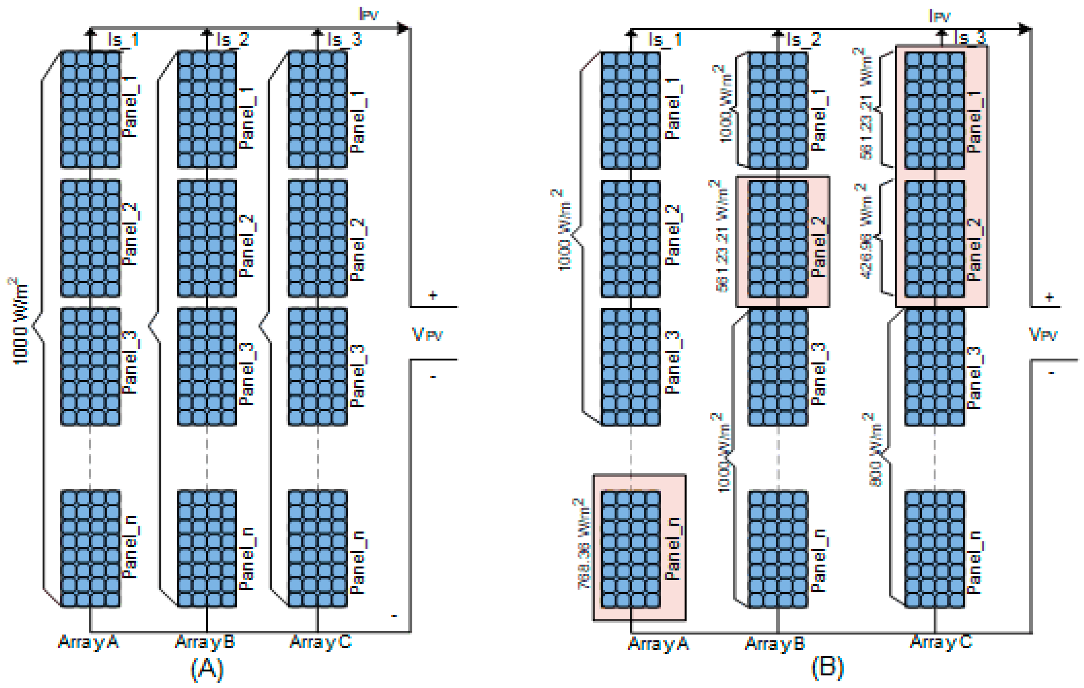 Energies 13 03256 g003