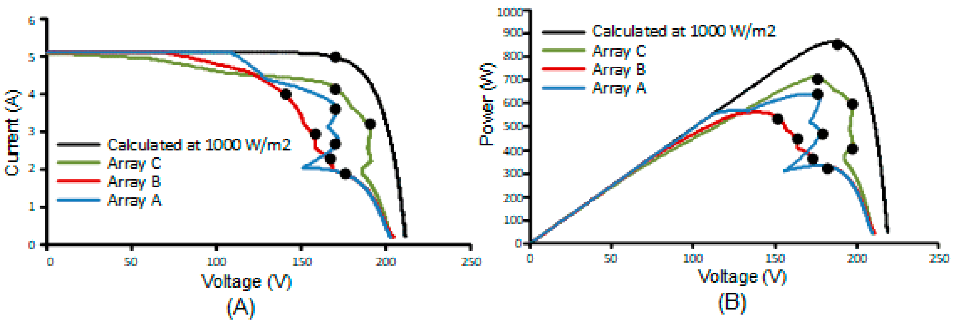 Energies 13 03256 g004