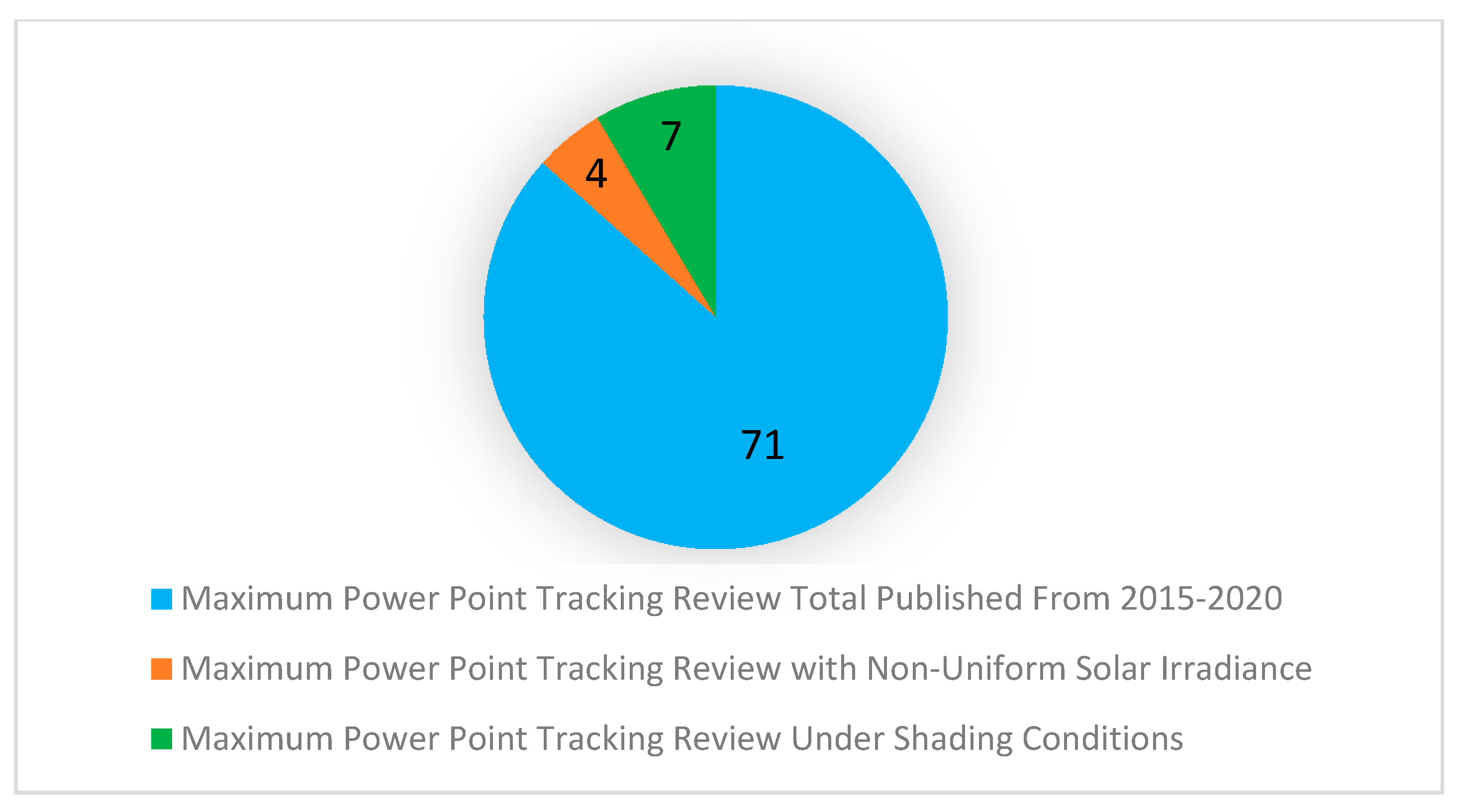 Energies 13 03256 g005
