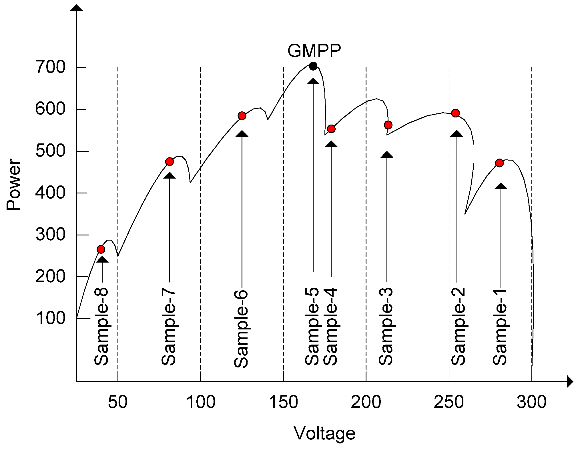 Energies 13 03256 g015