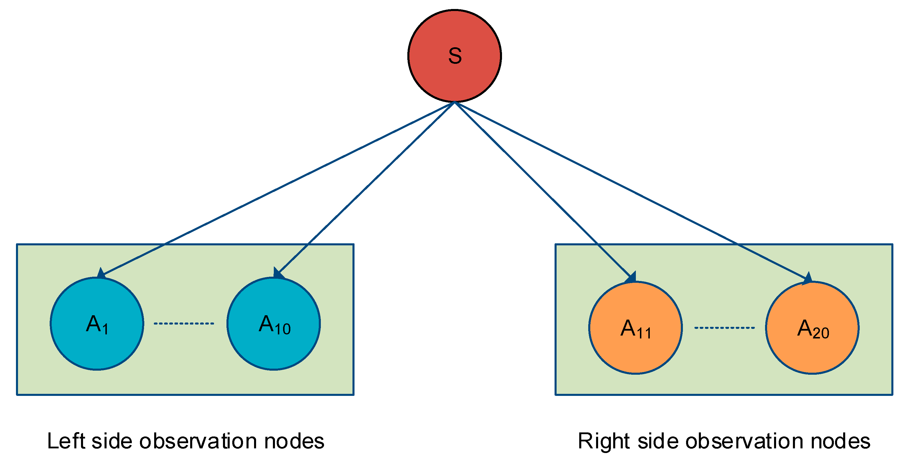 Energies 13 03256 g017