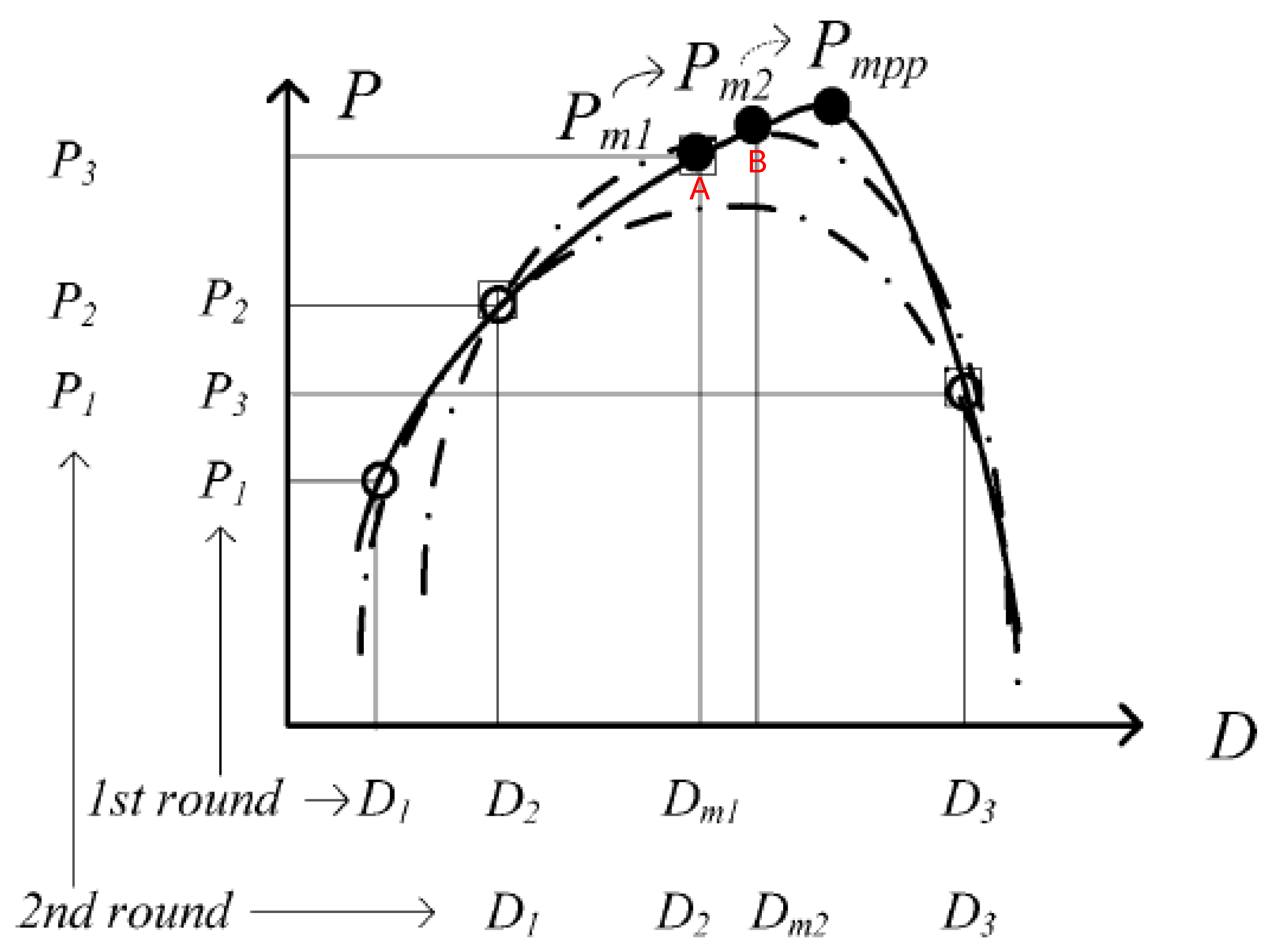 Energies 13 03256 g018