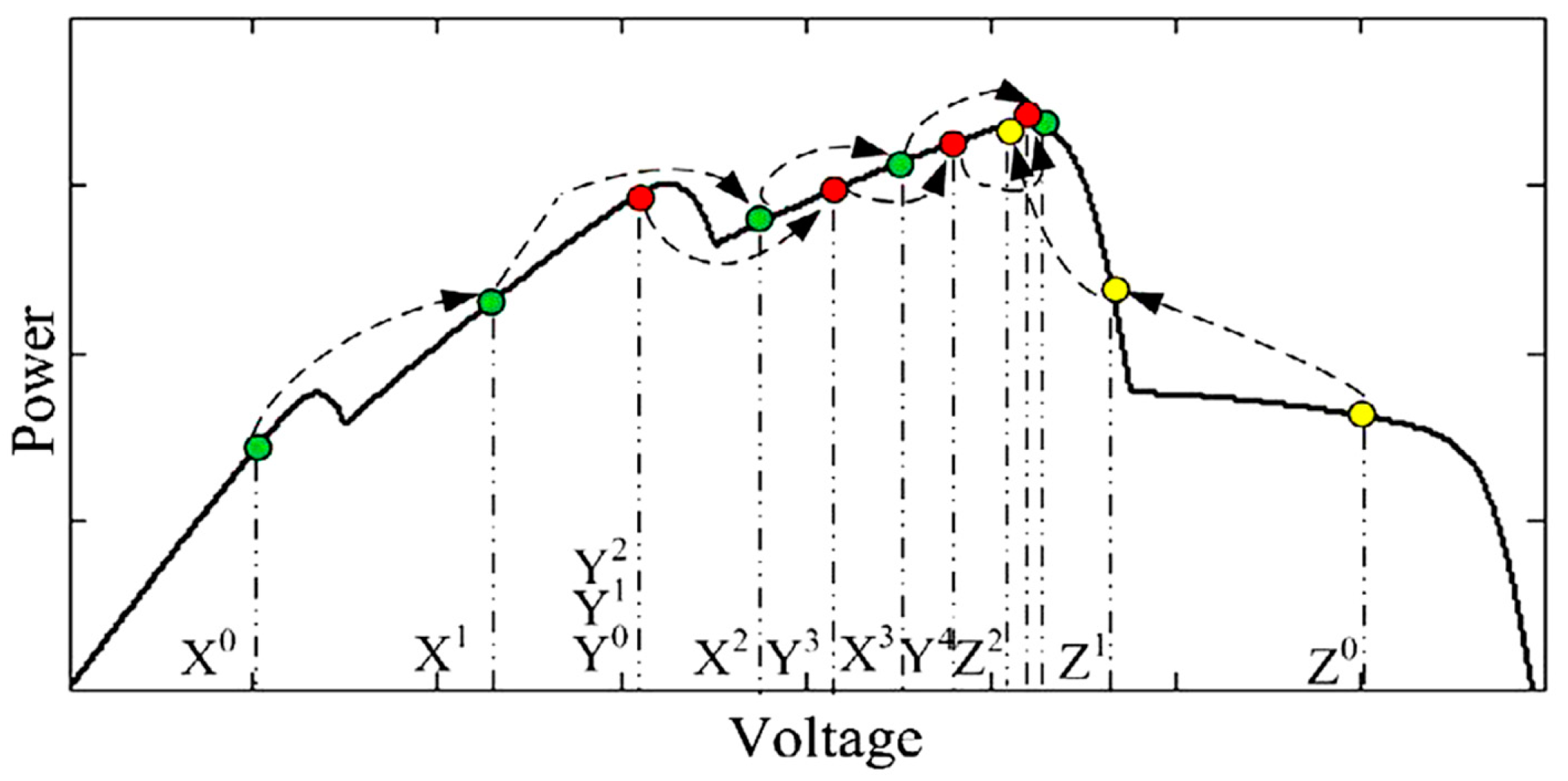 Energies 13 03256 g019