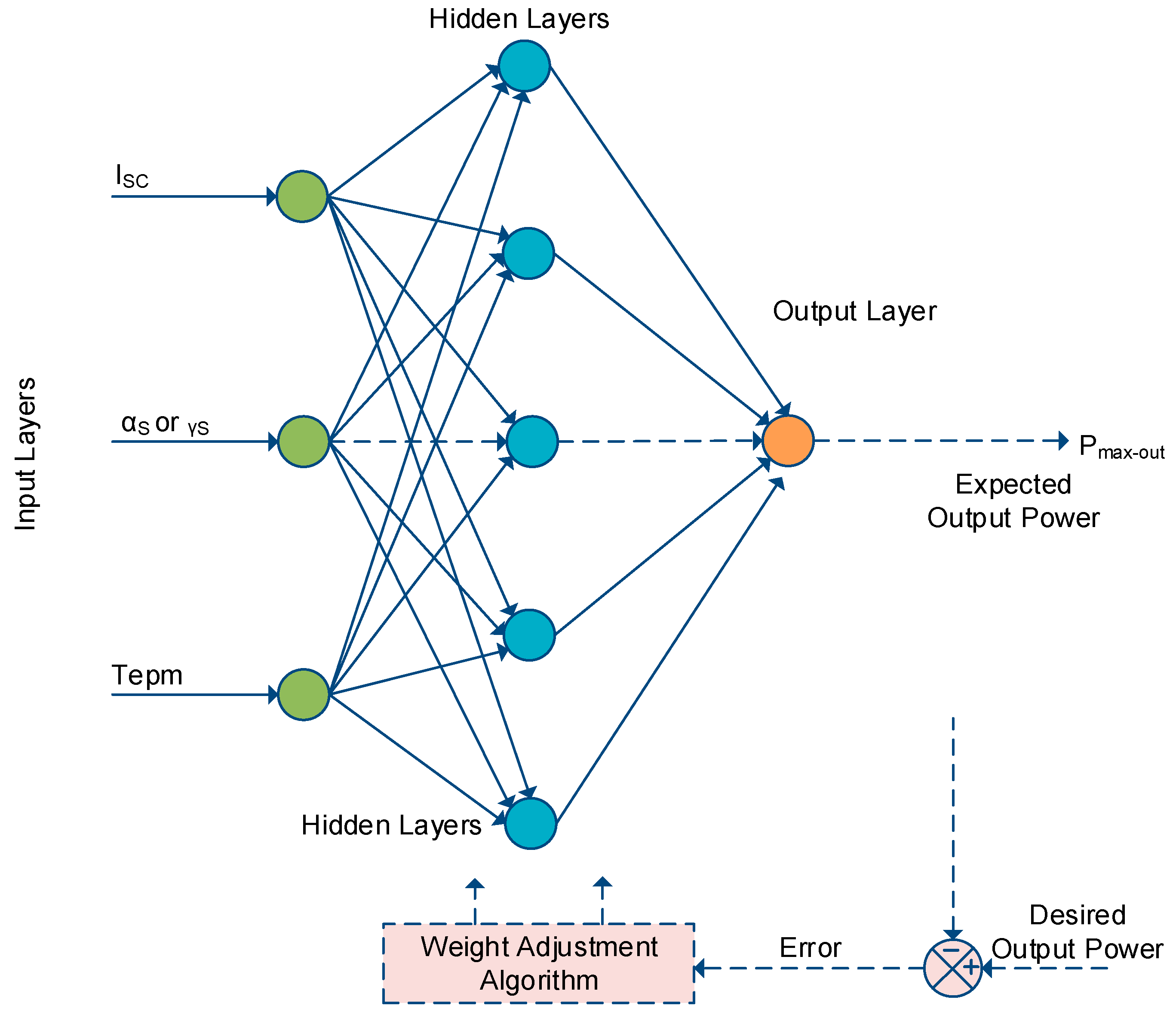 Energies 13 03256 g023
