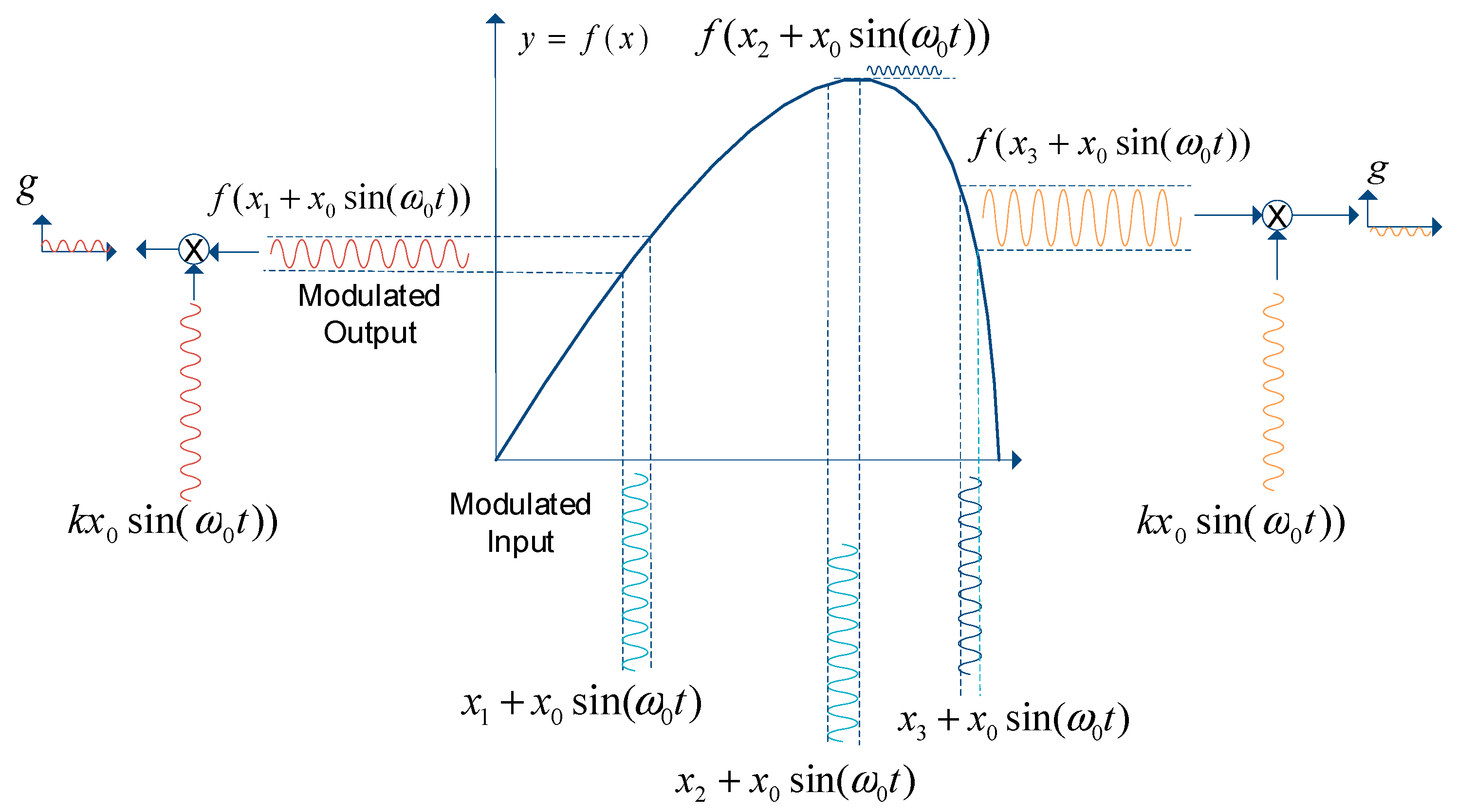 Energies 13 03256 g024