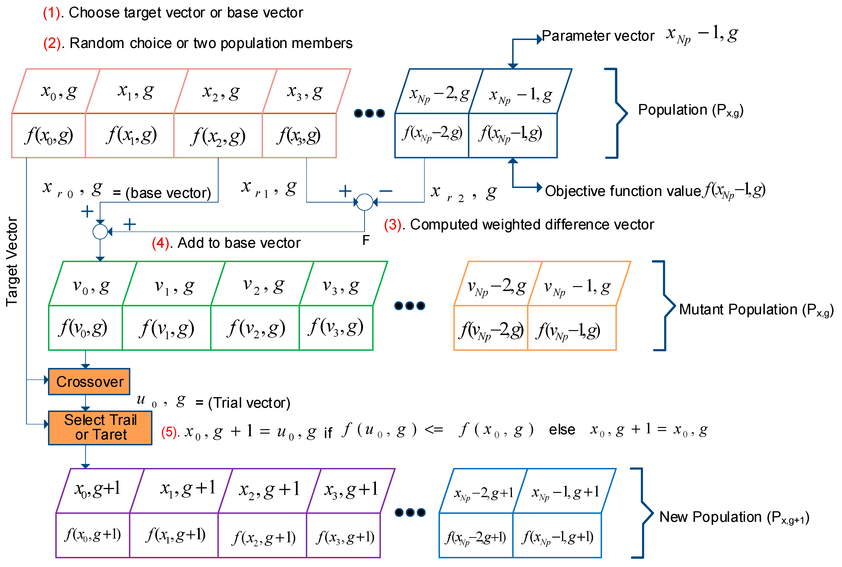 Energies 13 03256 g026