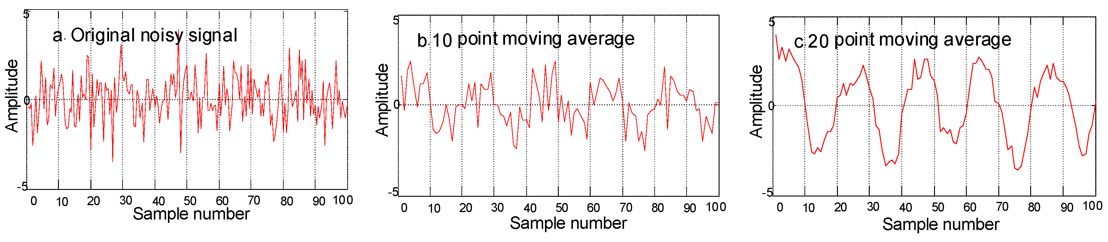 Energies 13 03256 g028