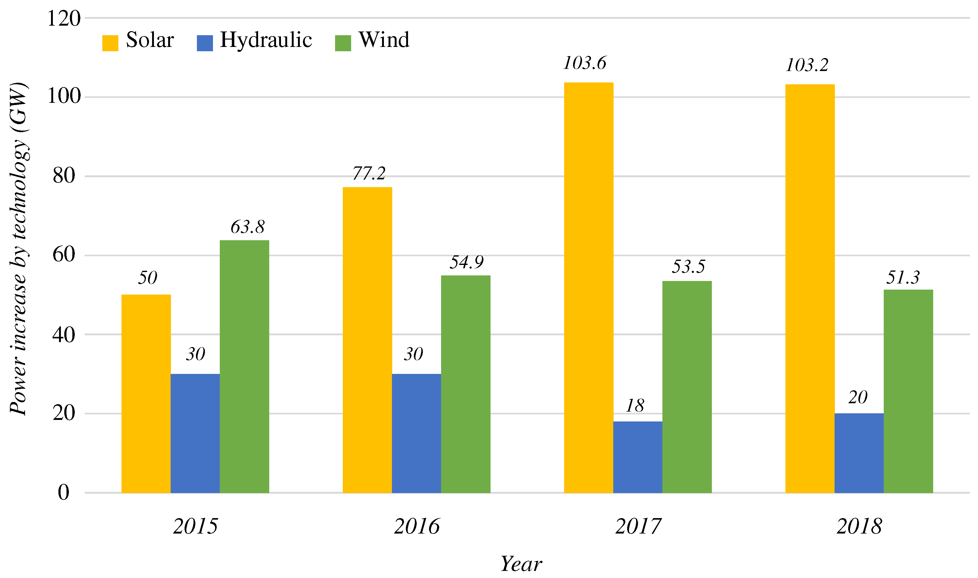 Energies 13 03261 g001 Energies 13 03261 g001