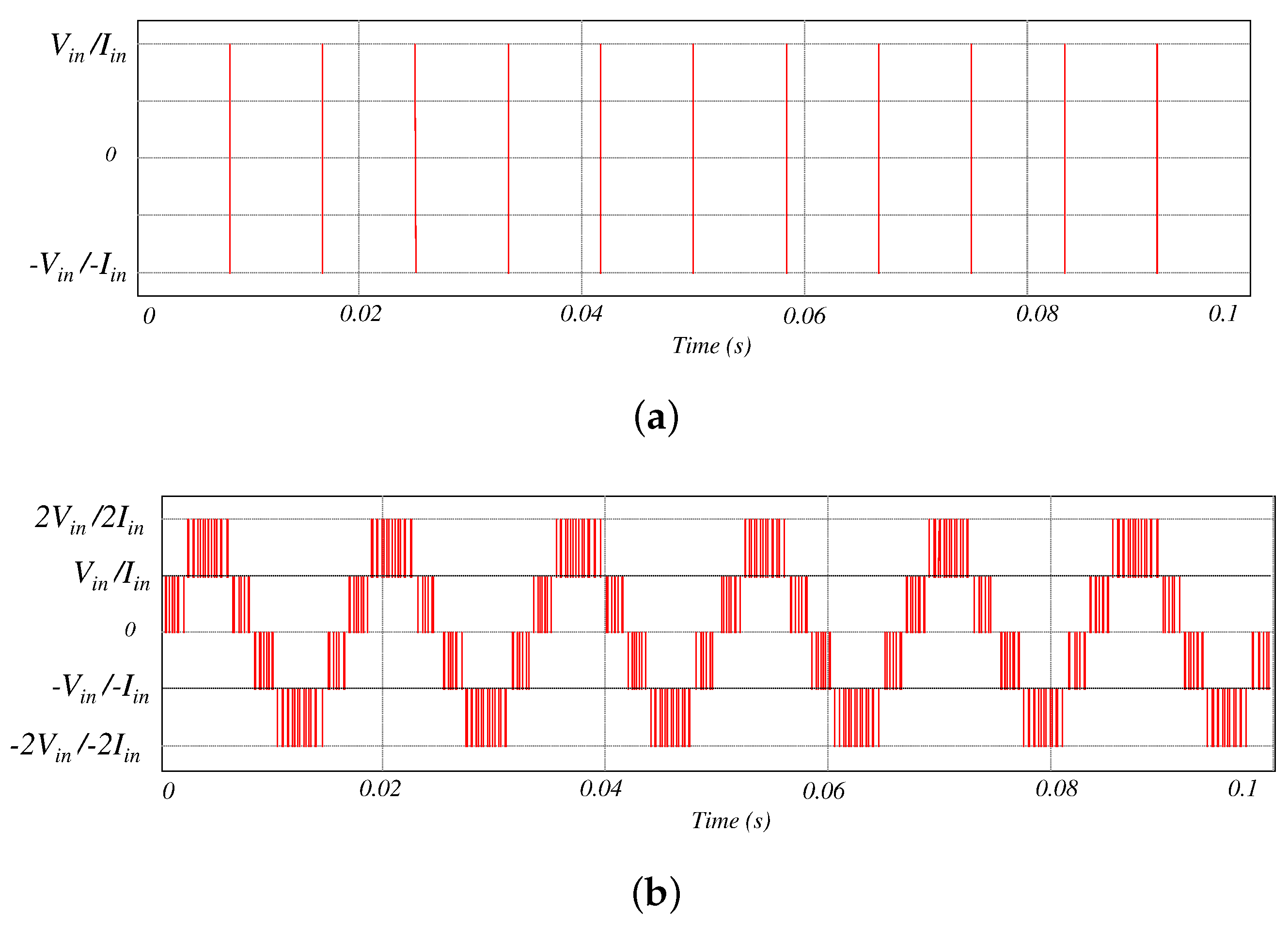 Energies 13 03261 g003 Energies 13 03261 g003