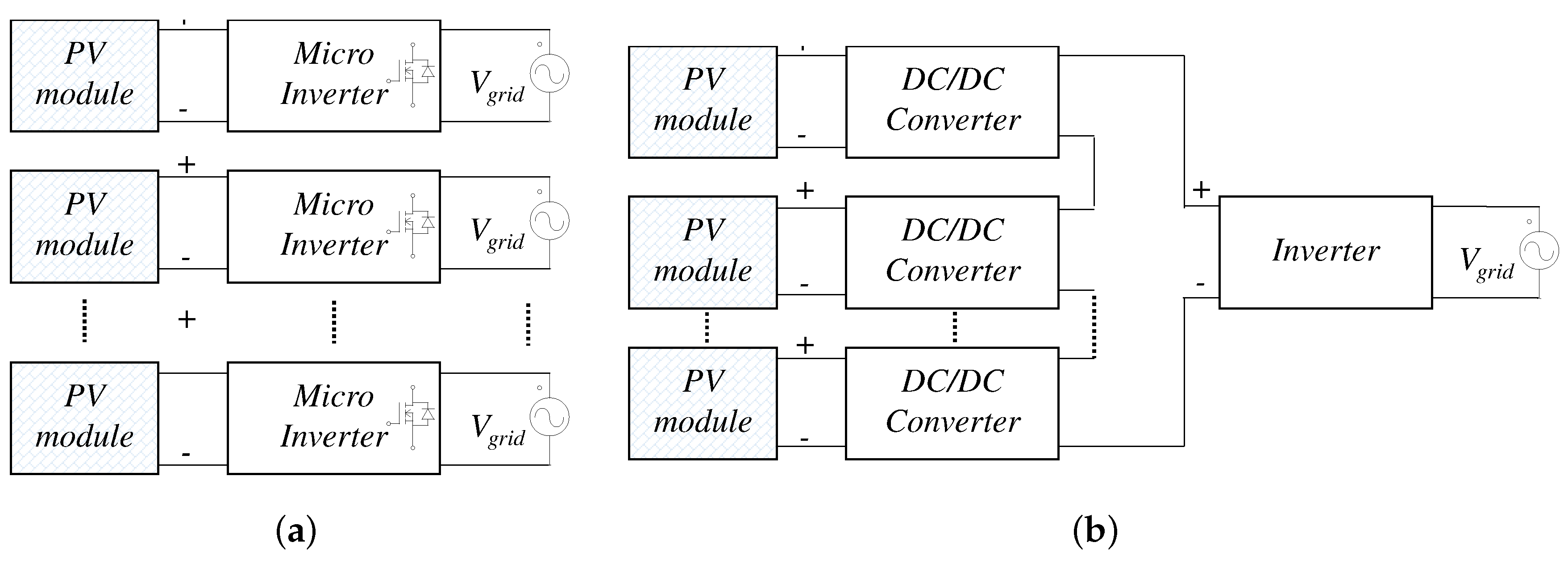 Energies 13 03261 g011 Energies 13 03261 g011