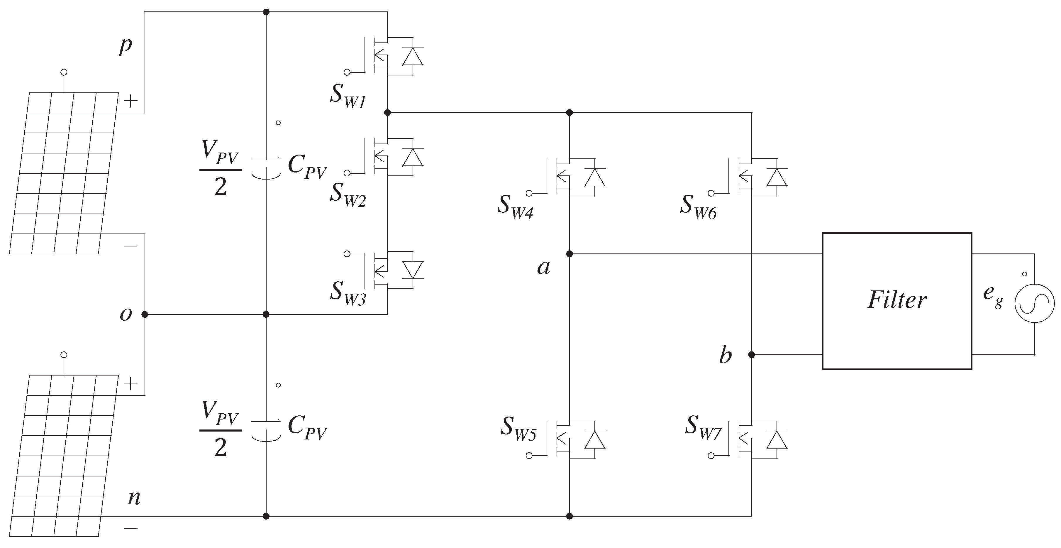 Energies 13 03261 g012 Energies 13 03261 g012