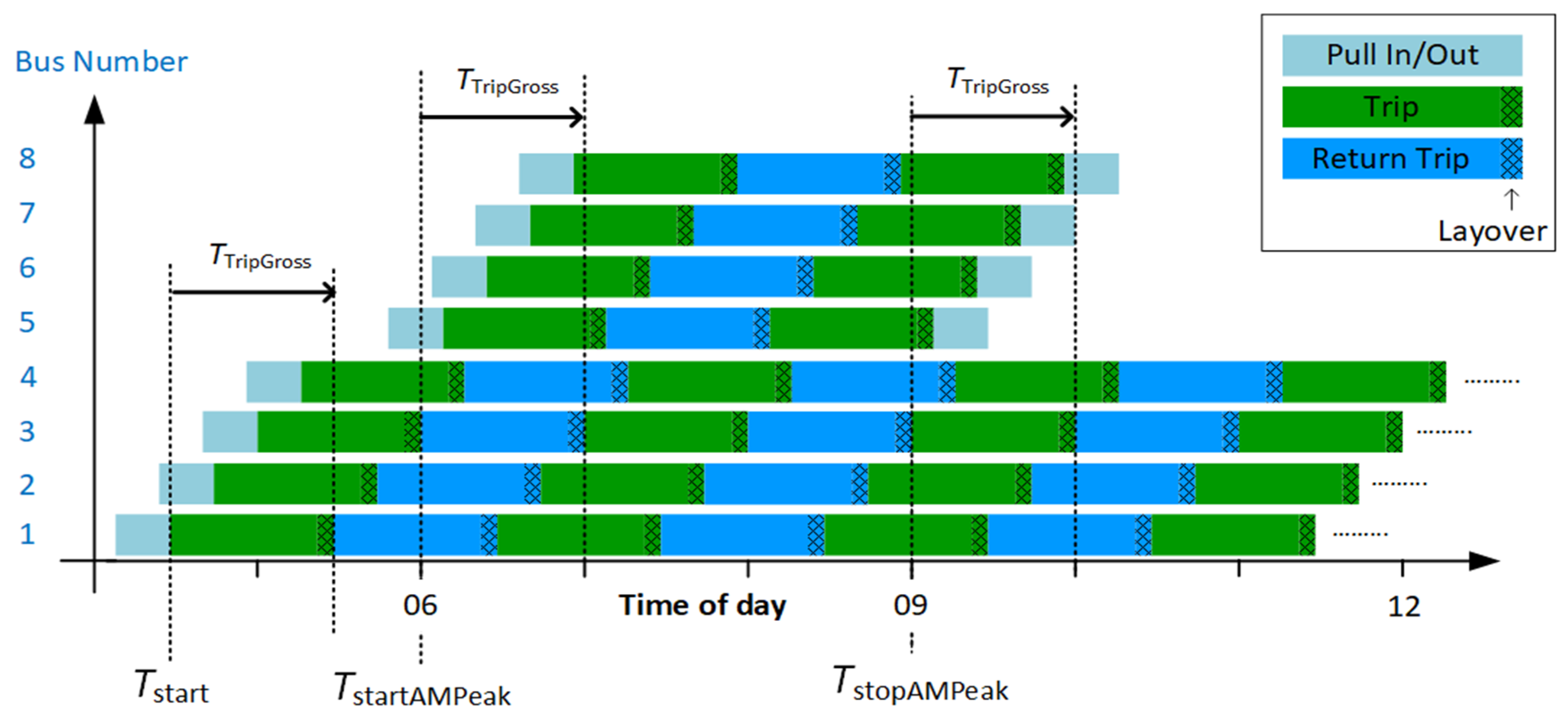Energies 13 03262 g005