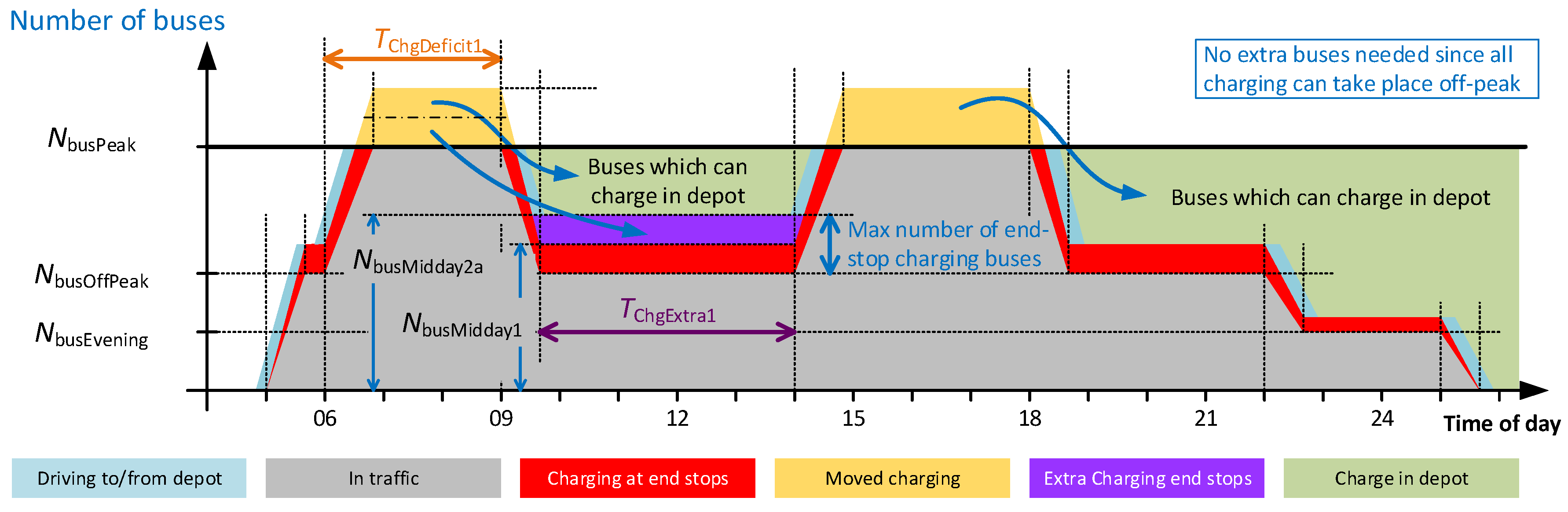 Energies 13 03262 g008