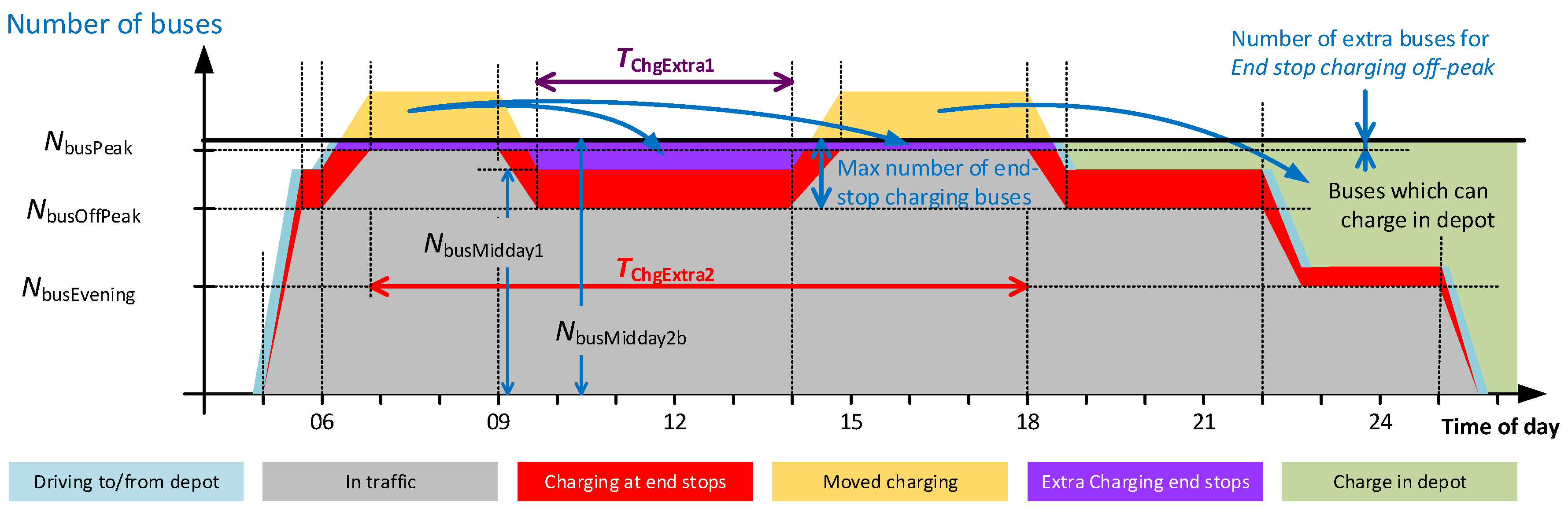 Energies 13 03262 g009