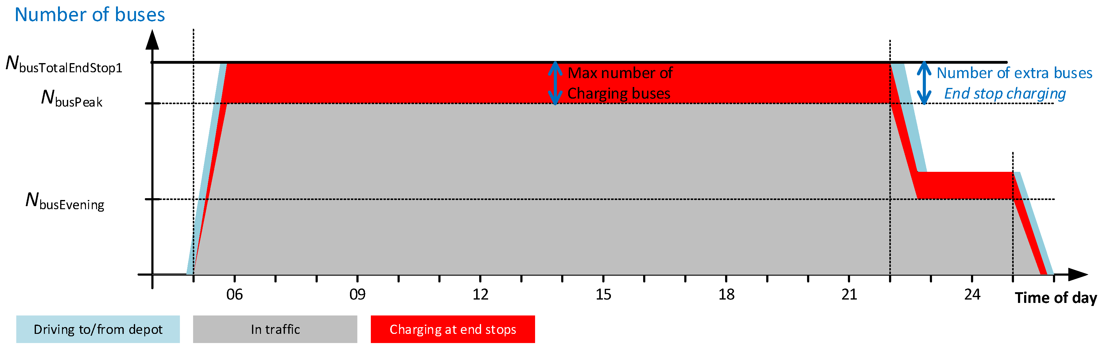 Energies 13 03262 g010