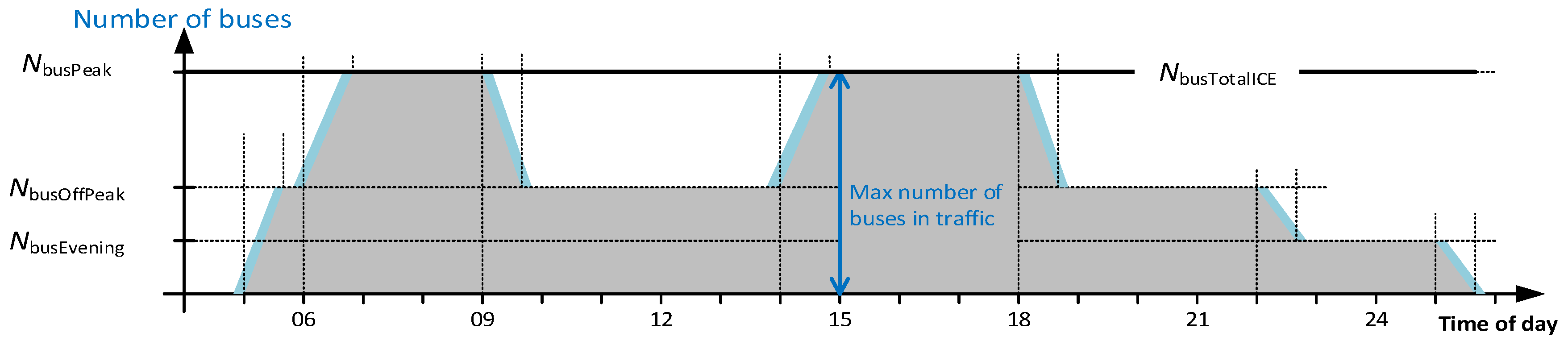 Energies 13 03262 g011