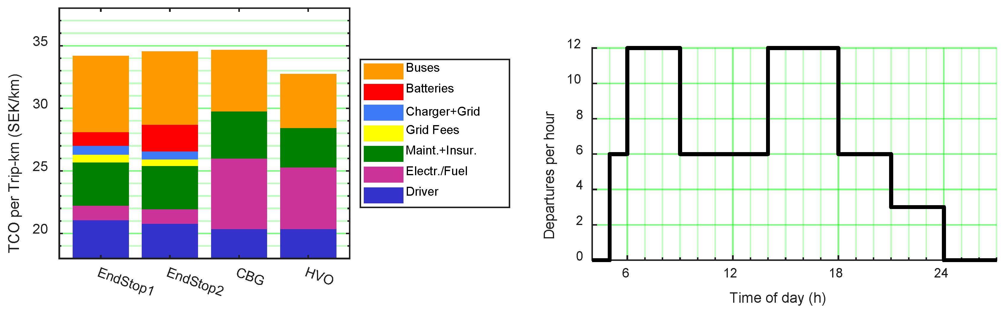 Energies 13 03262 g012