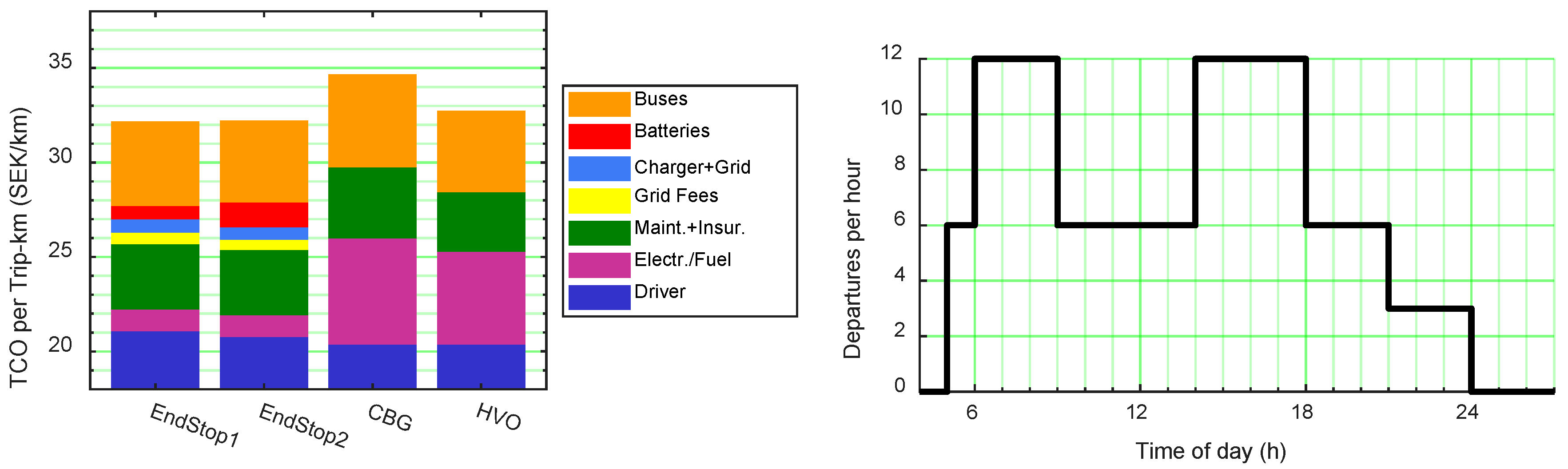 Energies 13 03262 g015