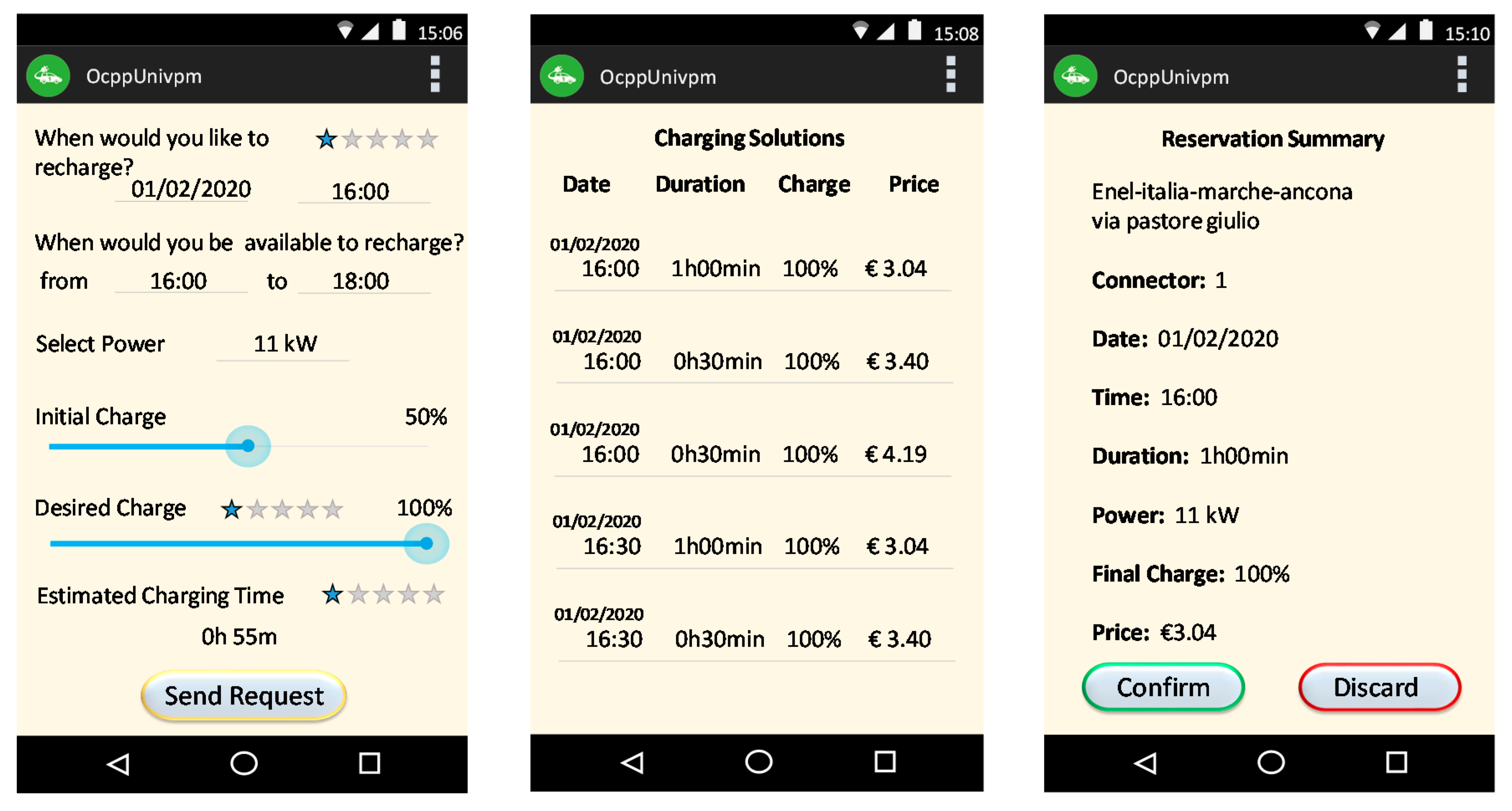 Energies 13 03263 g006