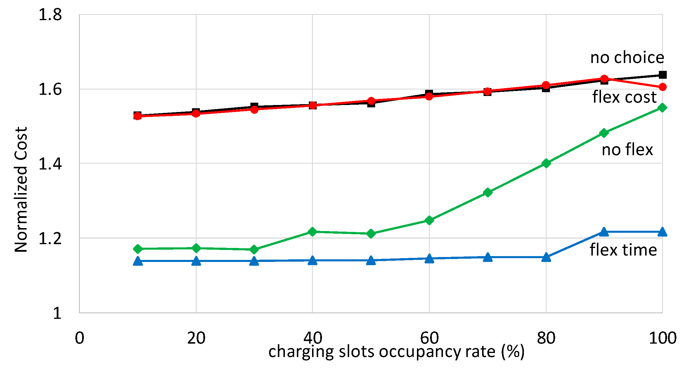 Energies 13 03263 g009