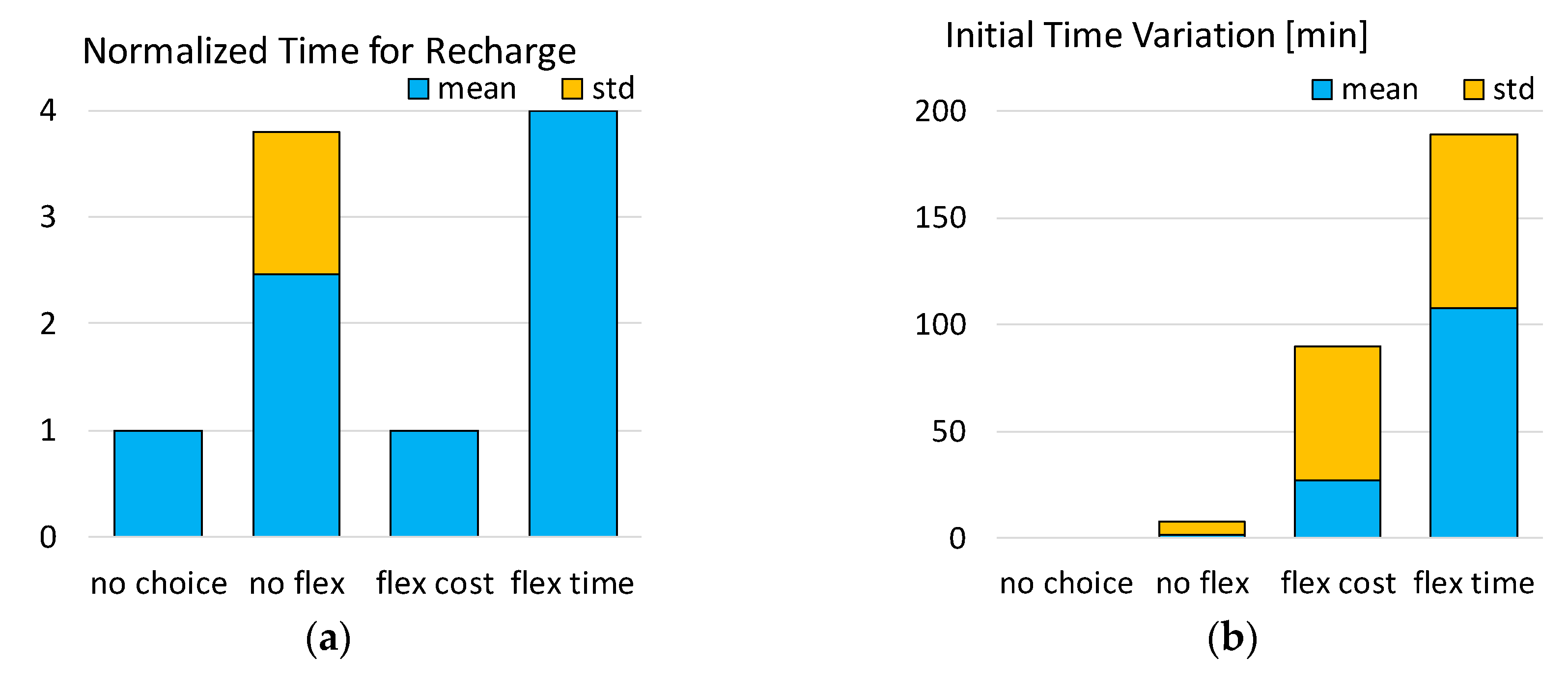 Energies 13 03263 g013
