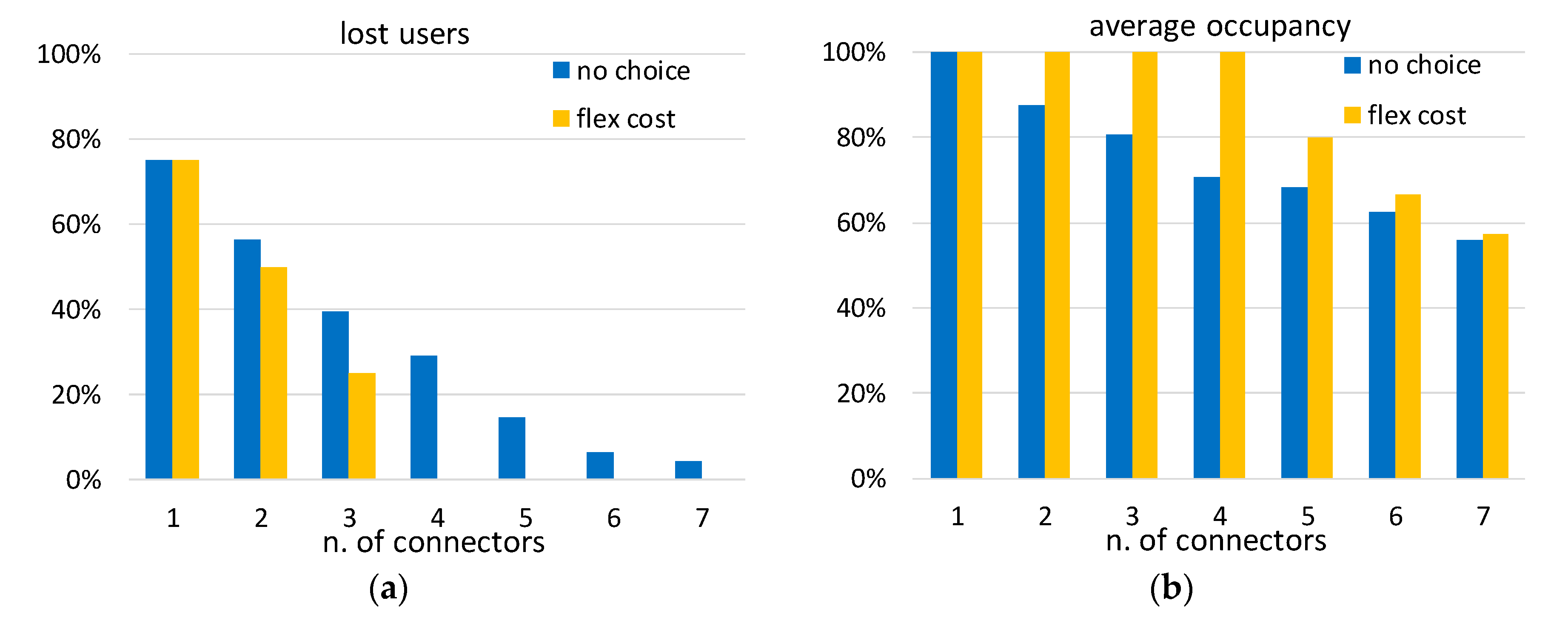 Energies 13 03263 g016