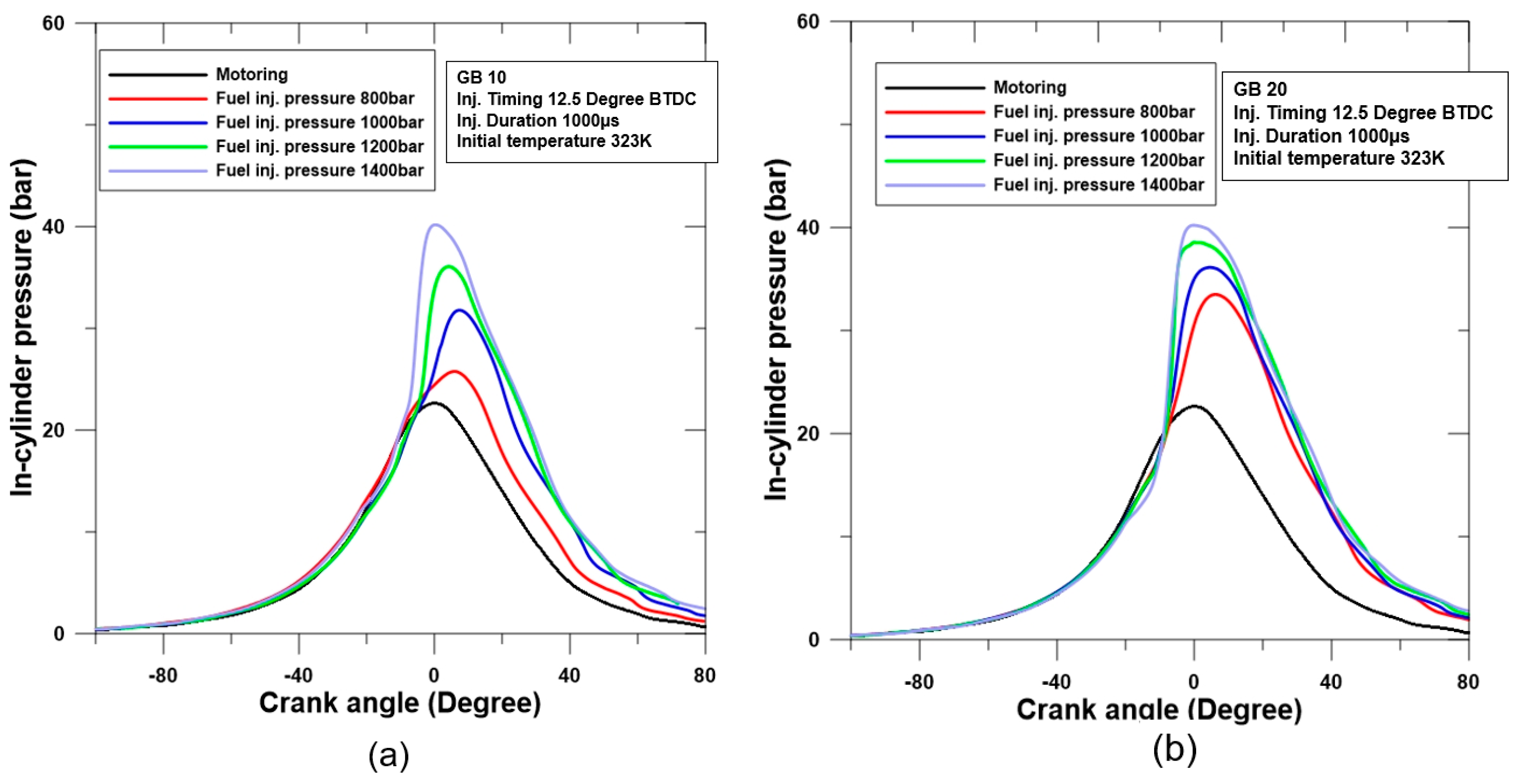 Energies 13 03265 g004