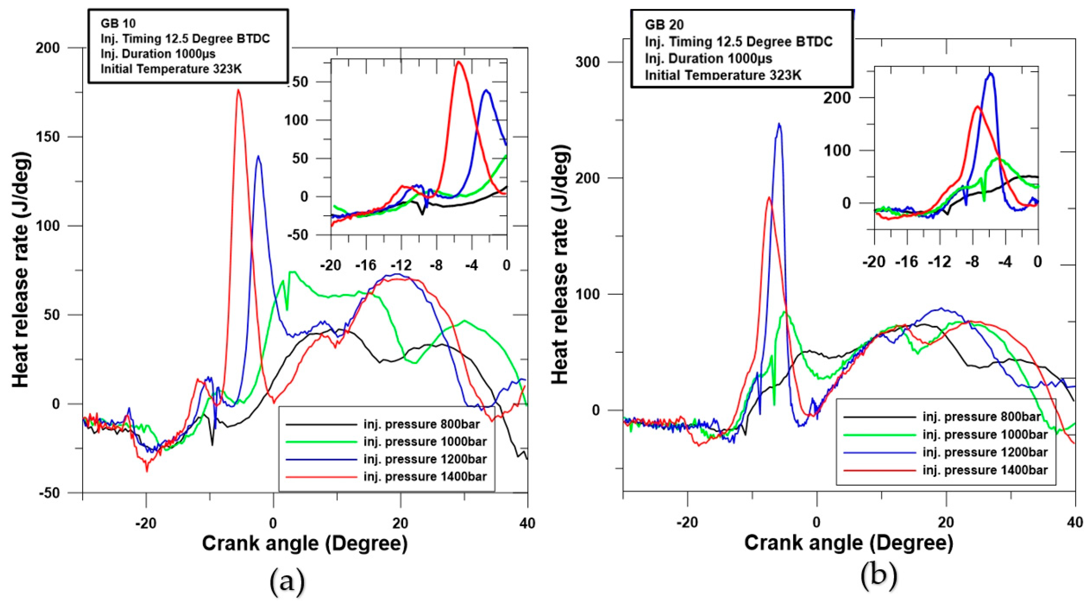 Energies 13 03265 g006