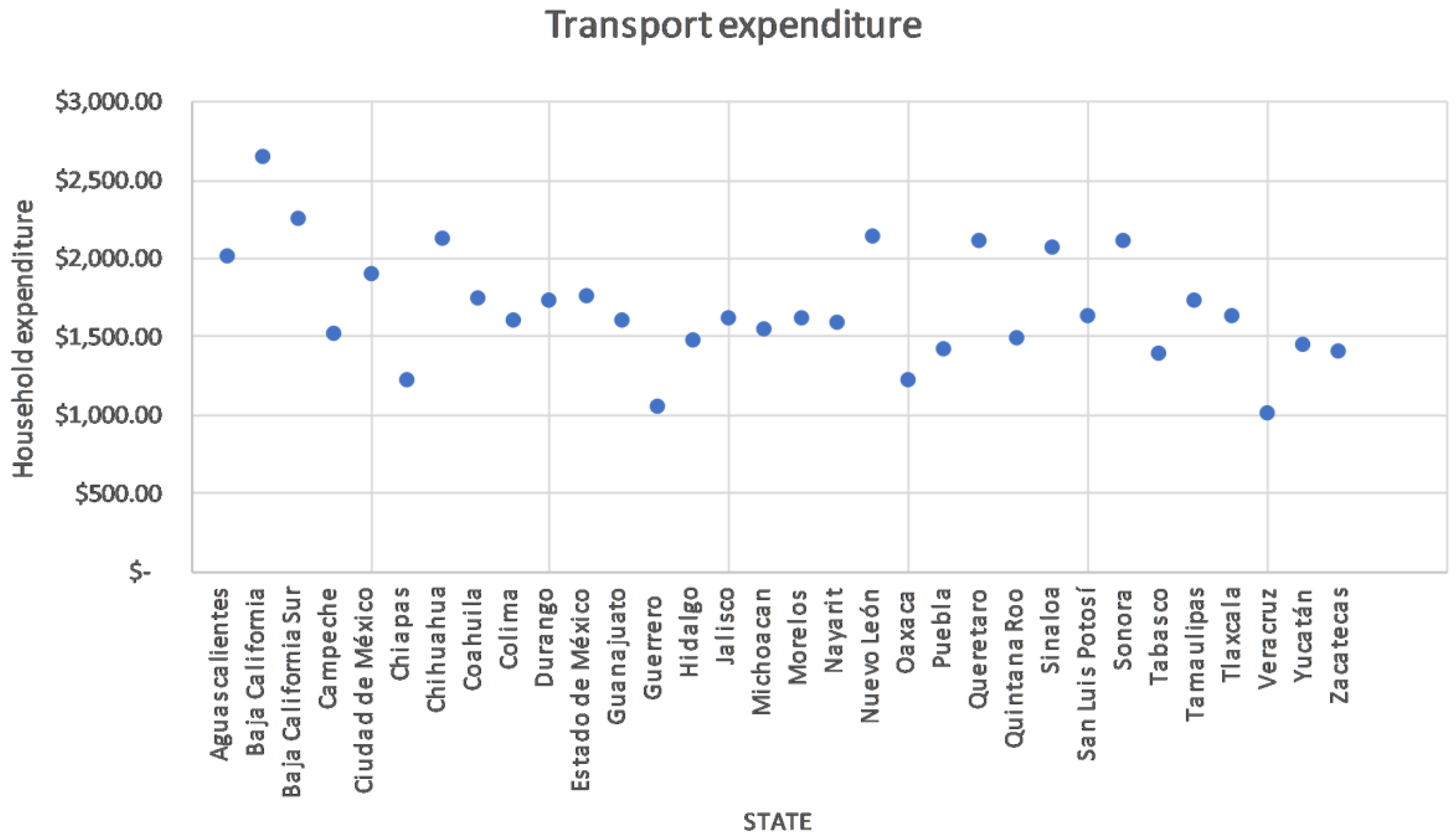 Energies 13 03266 g001 Energies 13 03266 g001