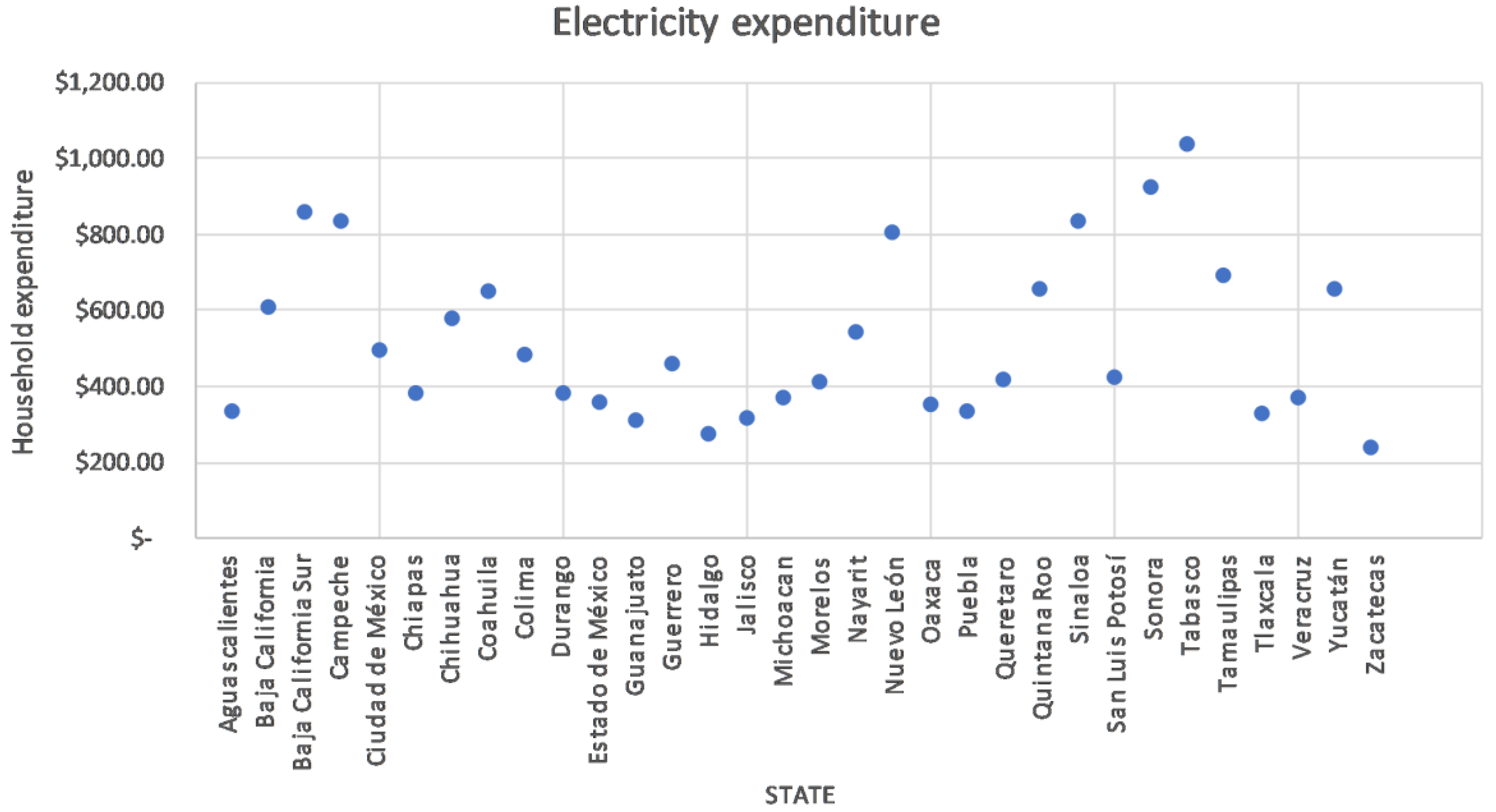Energies 13 03266 g002 Energies 13 03266 g002