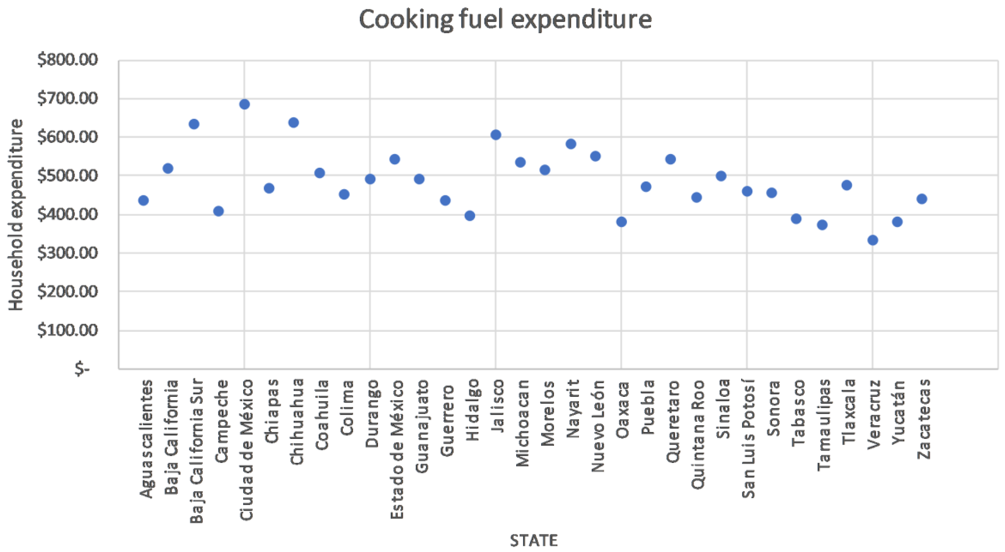 Energies 13 03266 g003 Energies 13 03266 g003