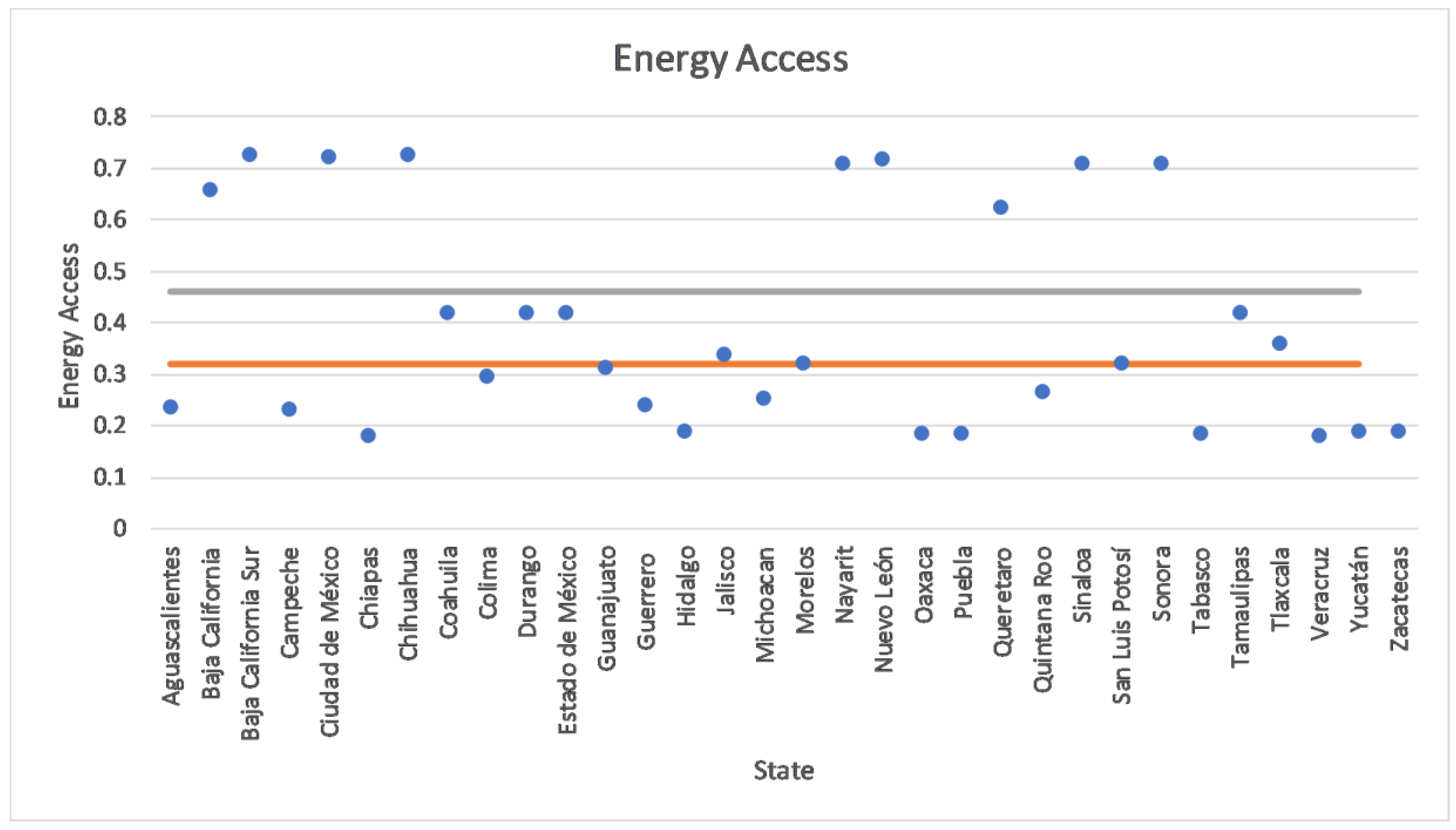 Energies 13 03266 g009 Energies 13 03266 g009