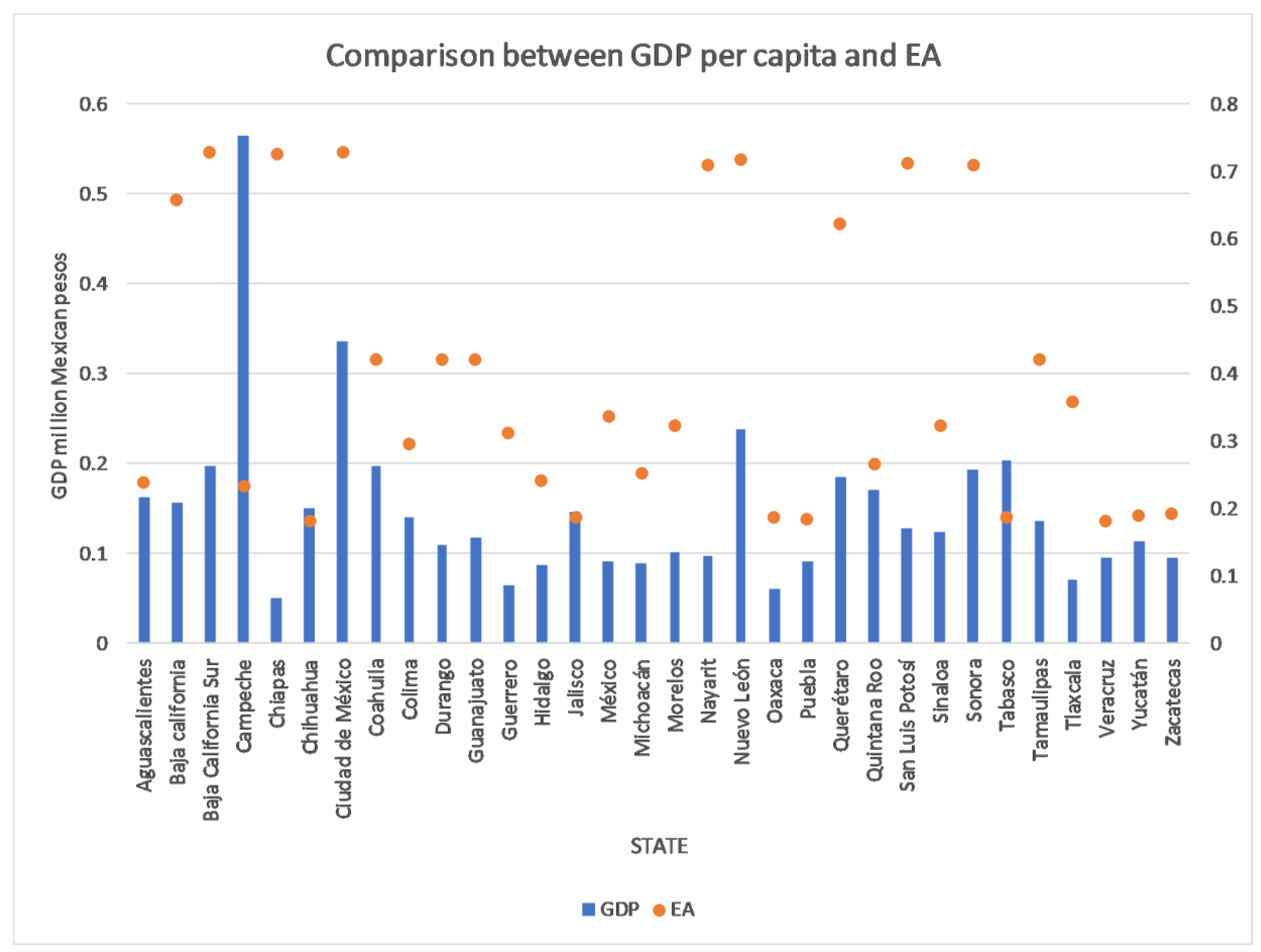 Energies 13 03266 g010 Energies 13 03266 g010