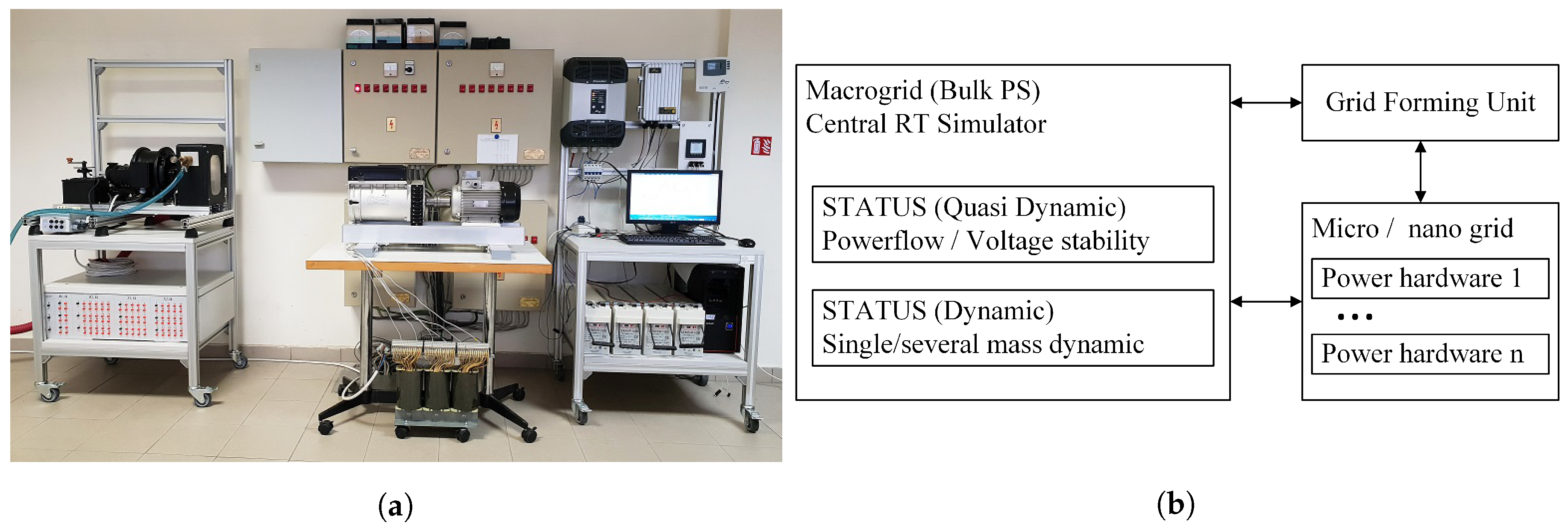 Energies 13 03267 g001