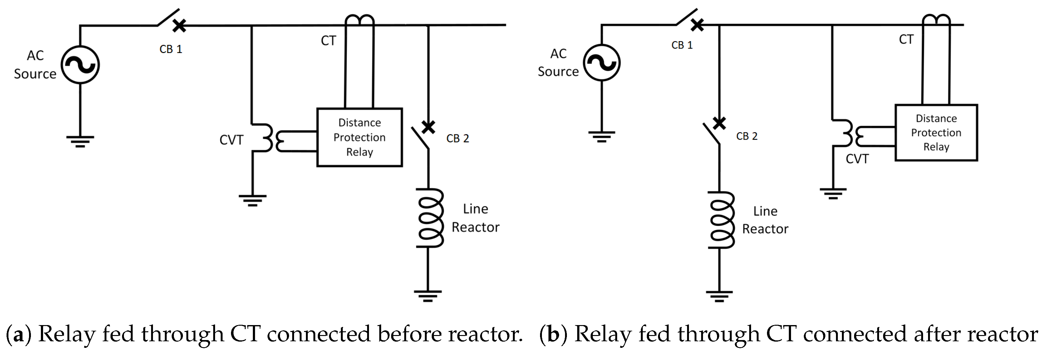 Energies 13 03267 g004