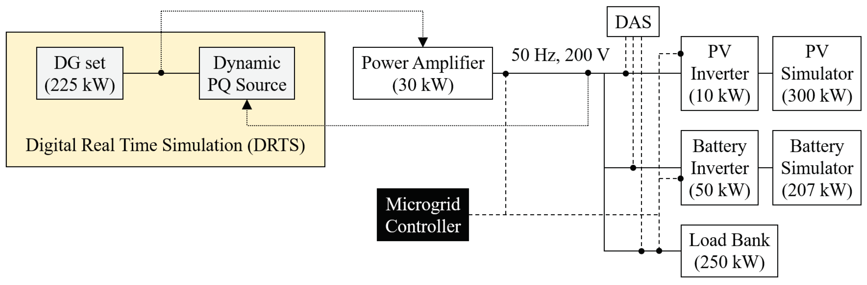 Energies 13 03267 g009