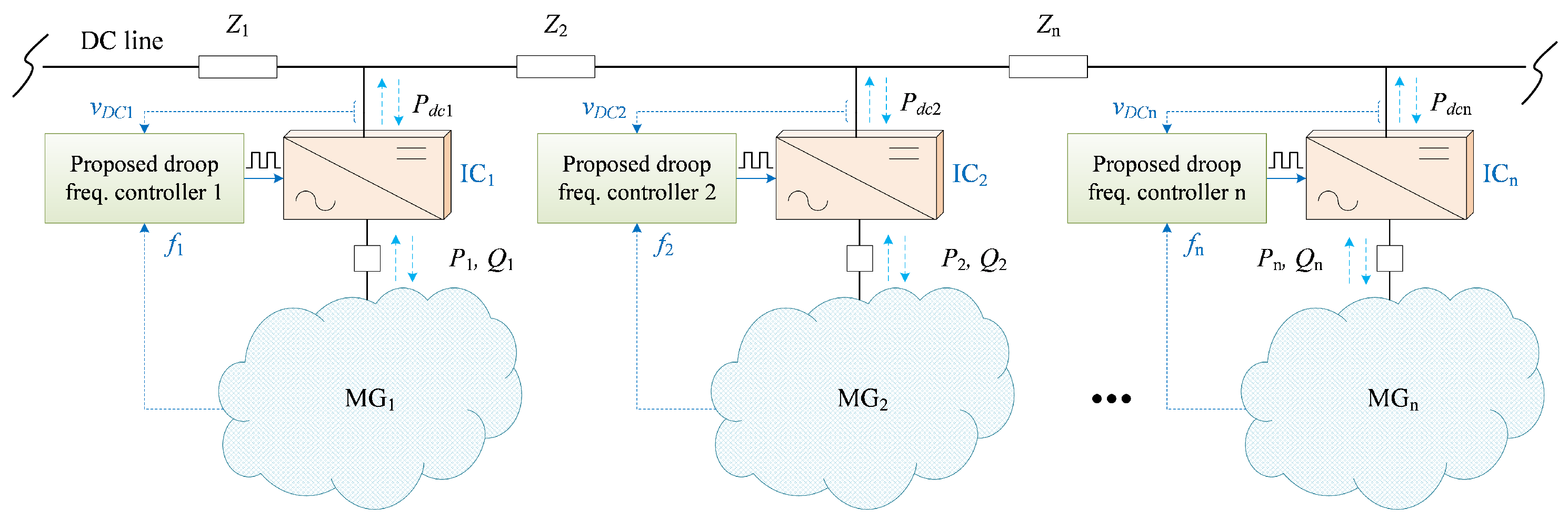 Energies 13 03267 g010
