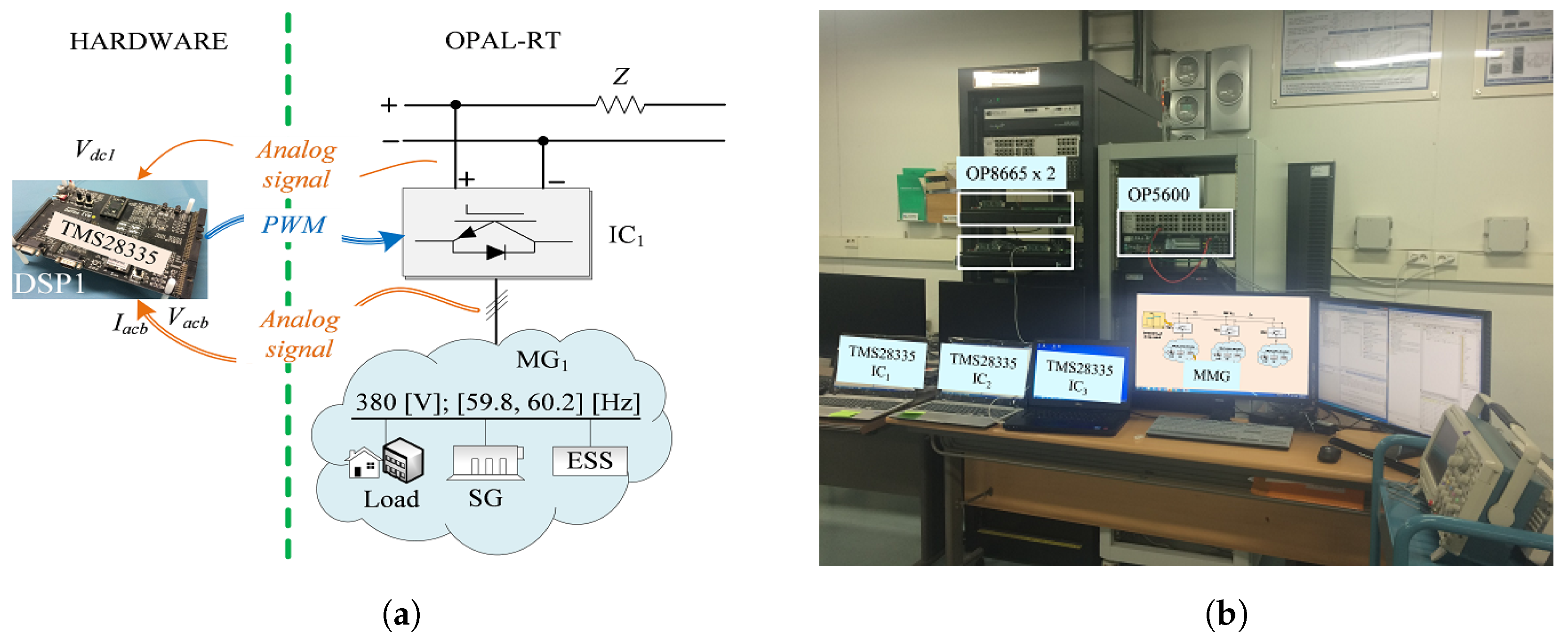 Energies 13 03267 g011