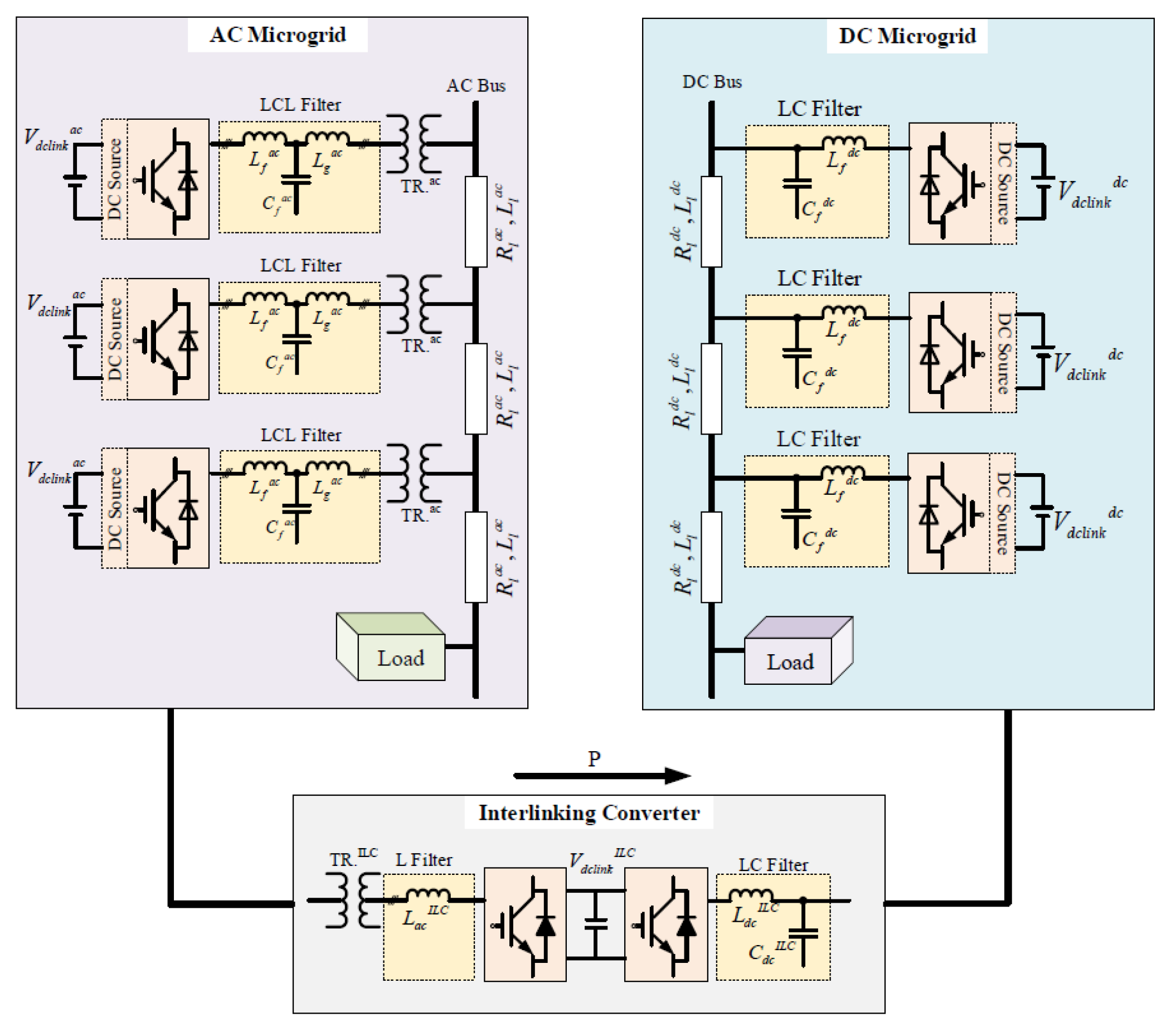 Energies 13 03267 g013