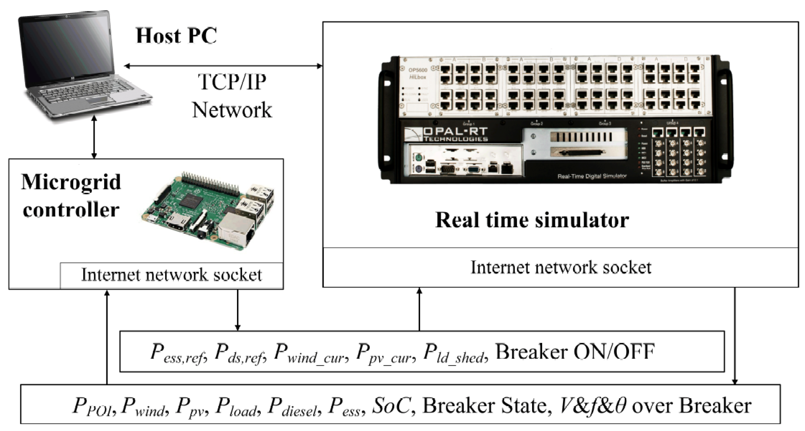 Energies 13 03267 g014