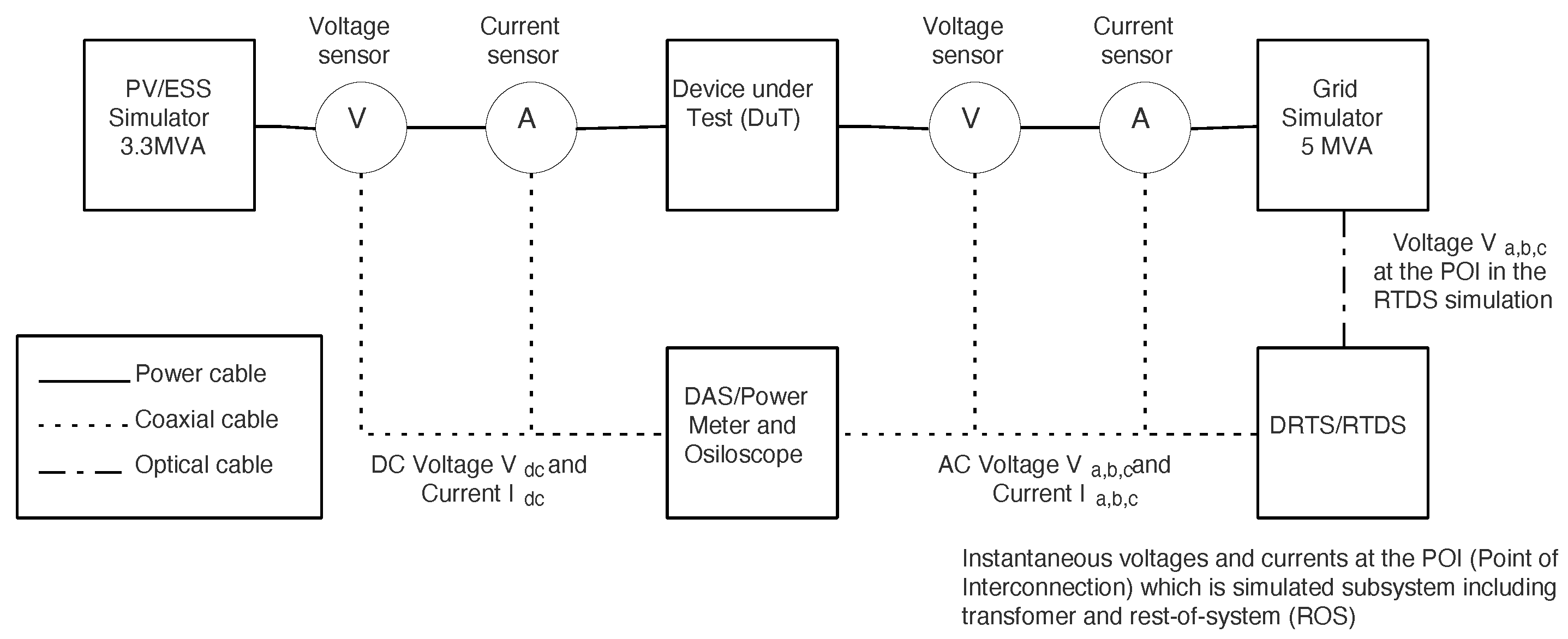 Energies 13 03267 g017