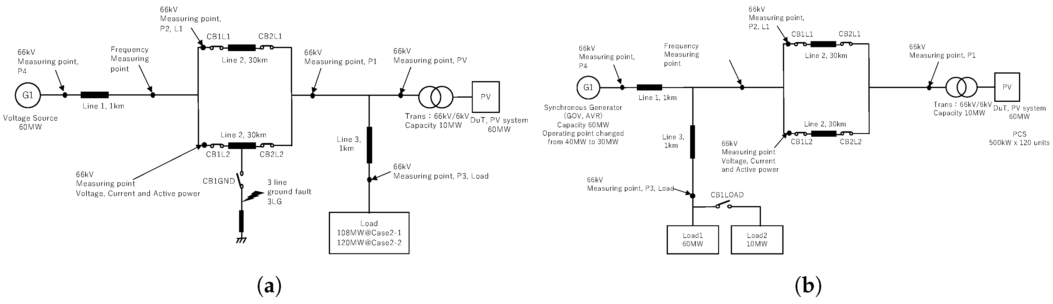 Energies 13 03267 g018
