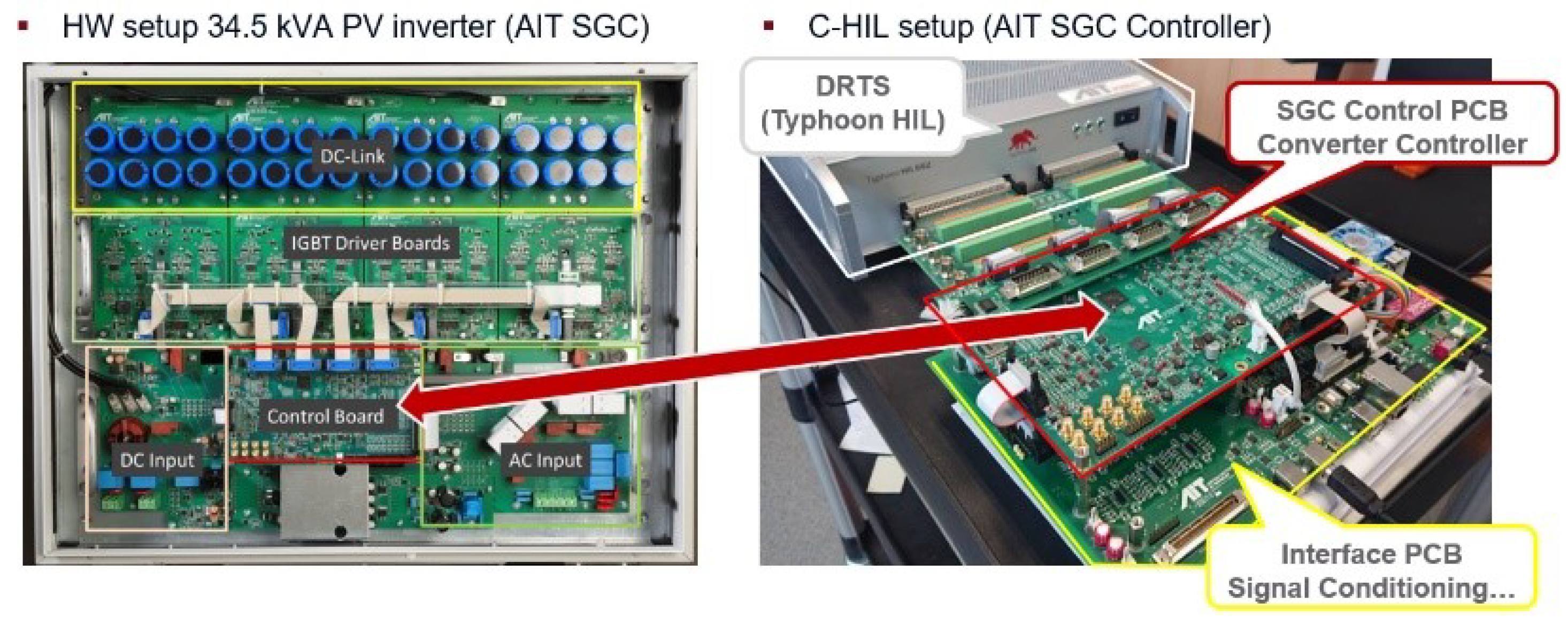 Energies 13 03267 g019