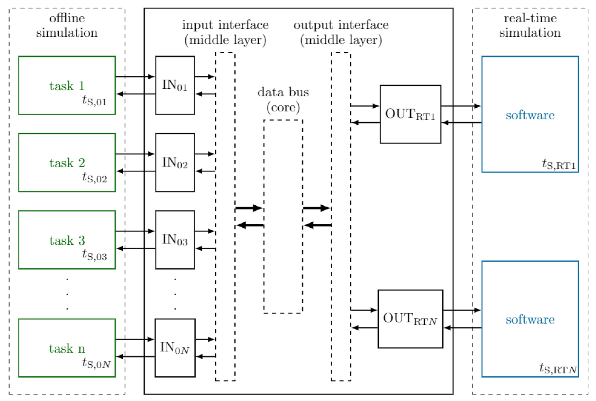 Energies 13 03267 g020